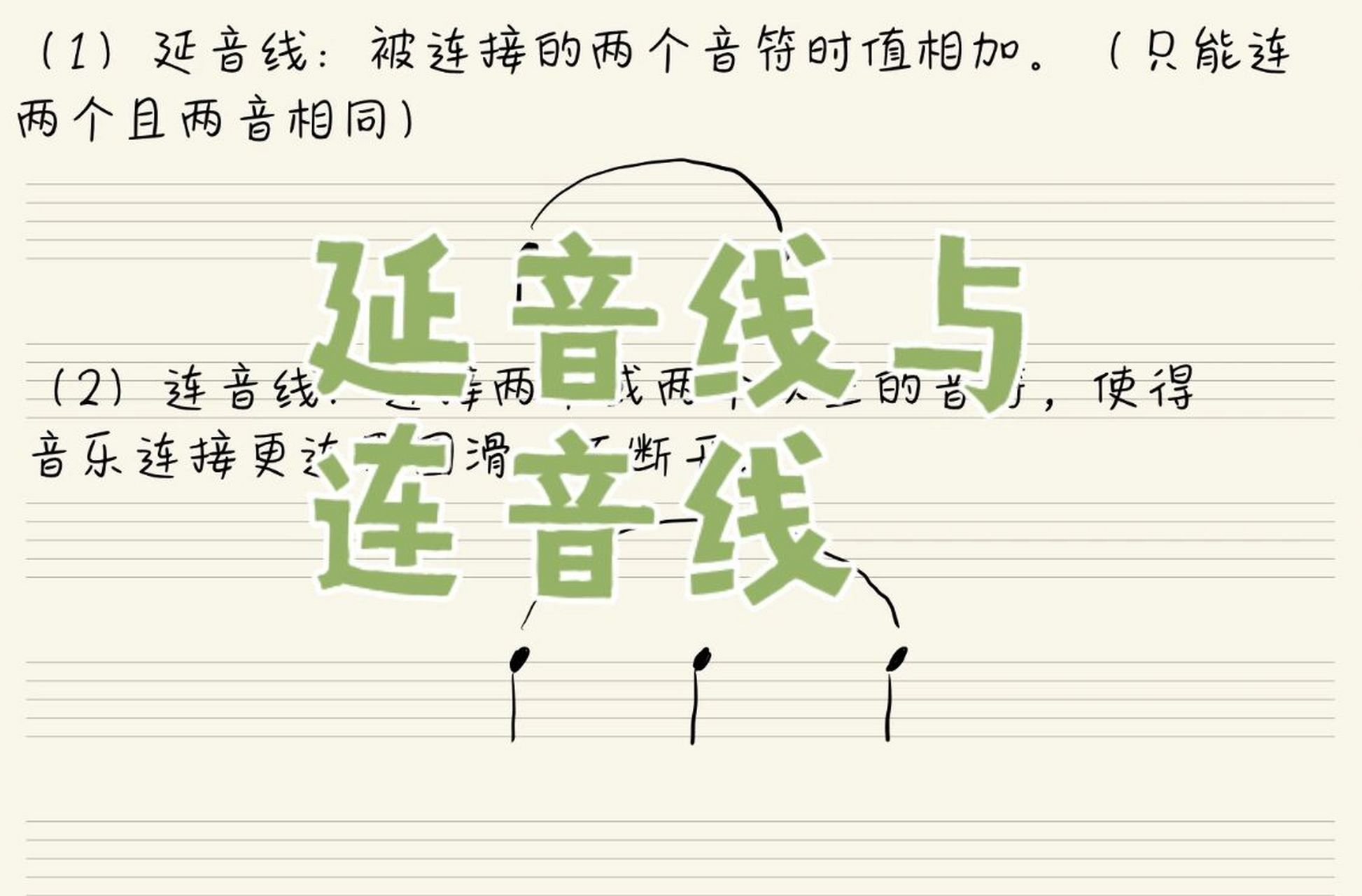 99基础乐理知识|第7期 延音线与连音线 02延音线与连音线 (1)延音