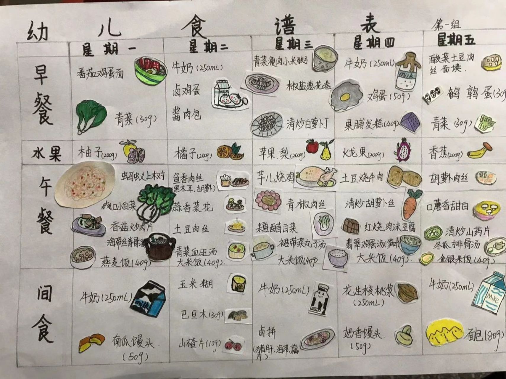 幼儿园一周食谱简笔画