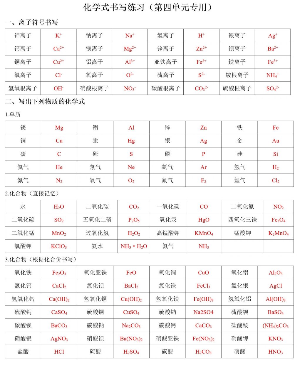 化学式书写练习～第四单元专用的答案 我在小黑屋,私信不能回!见谅