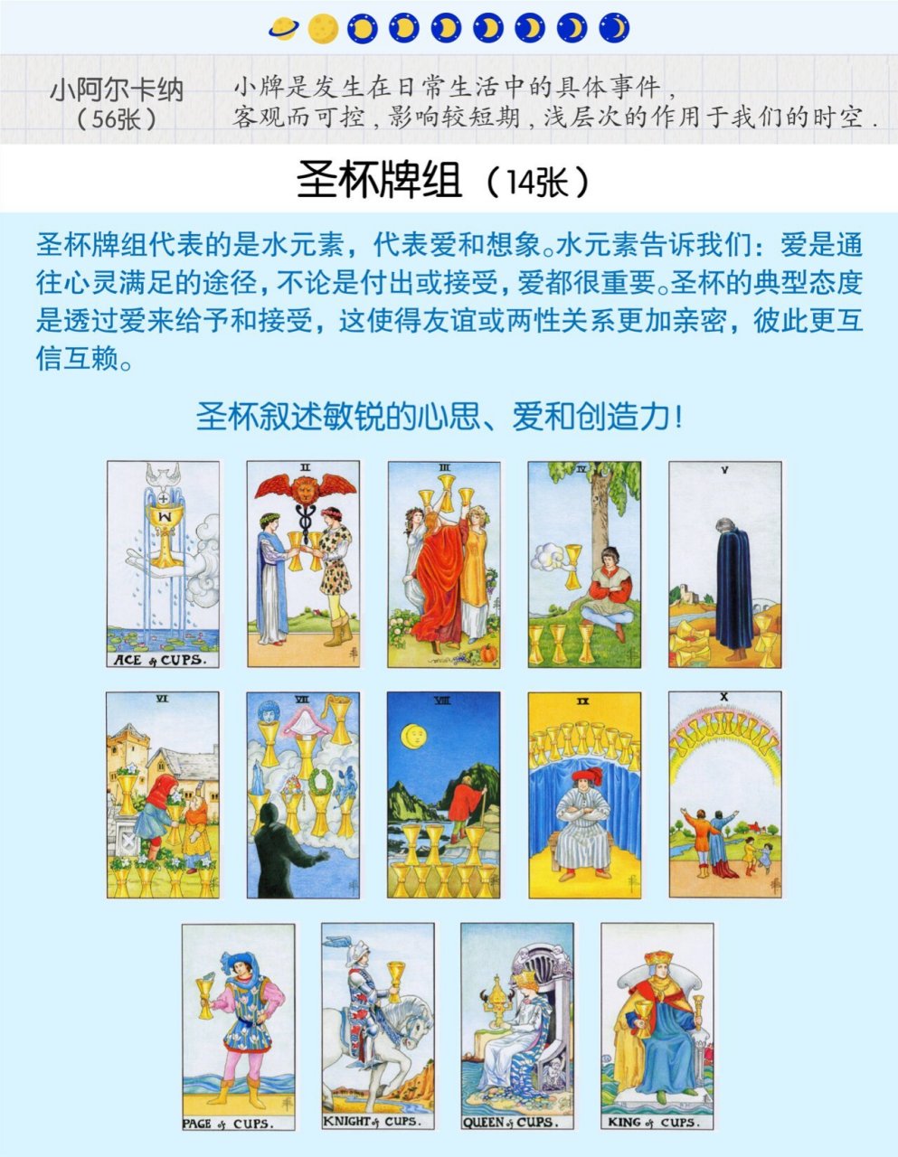 塔罗牌名字和图片含义图片