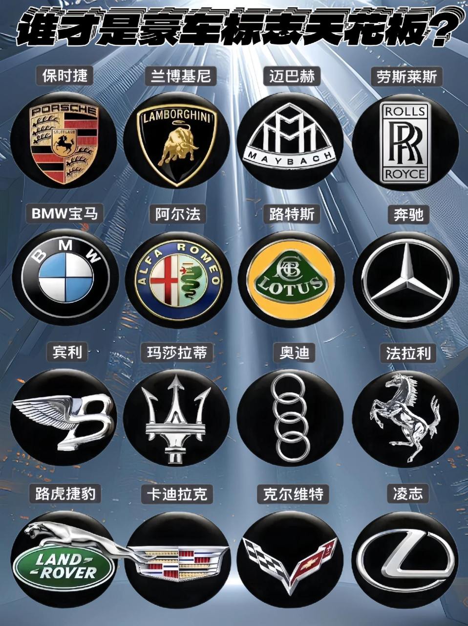 豪华品牌车标,抛开价位不说,大家觉得哪个汽车品牌的标志好看一些,你