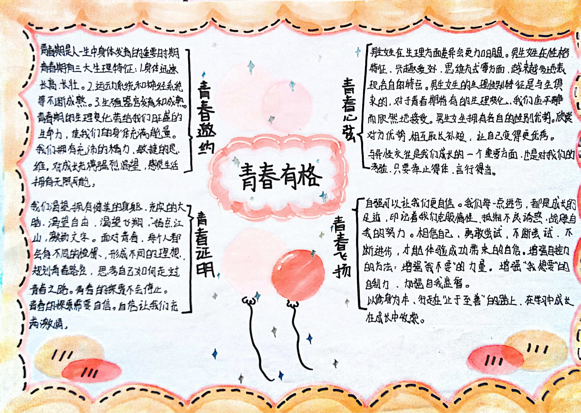 七下:青春有格思维导图