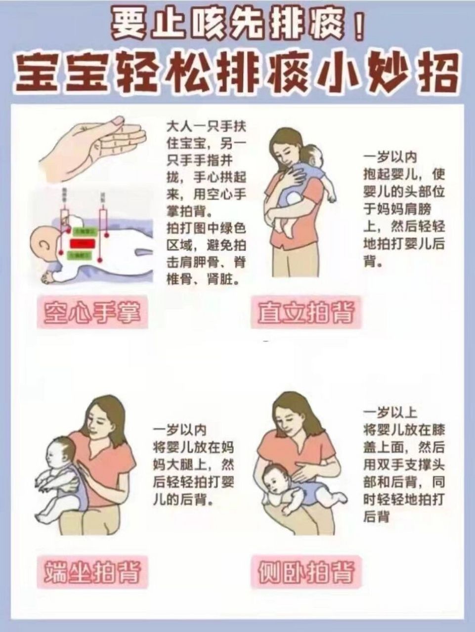 几种排痰方法,请收藏!