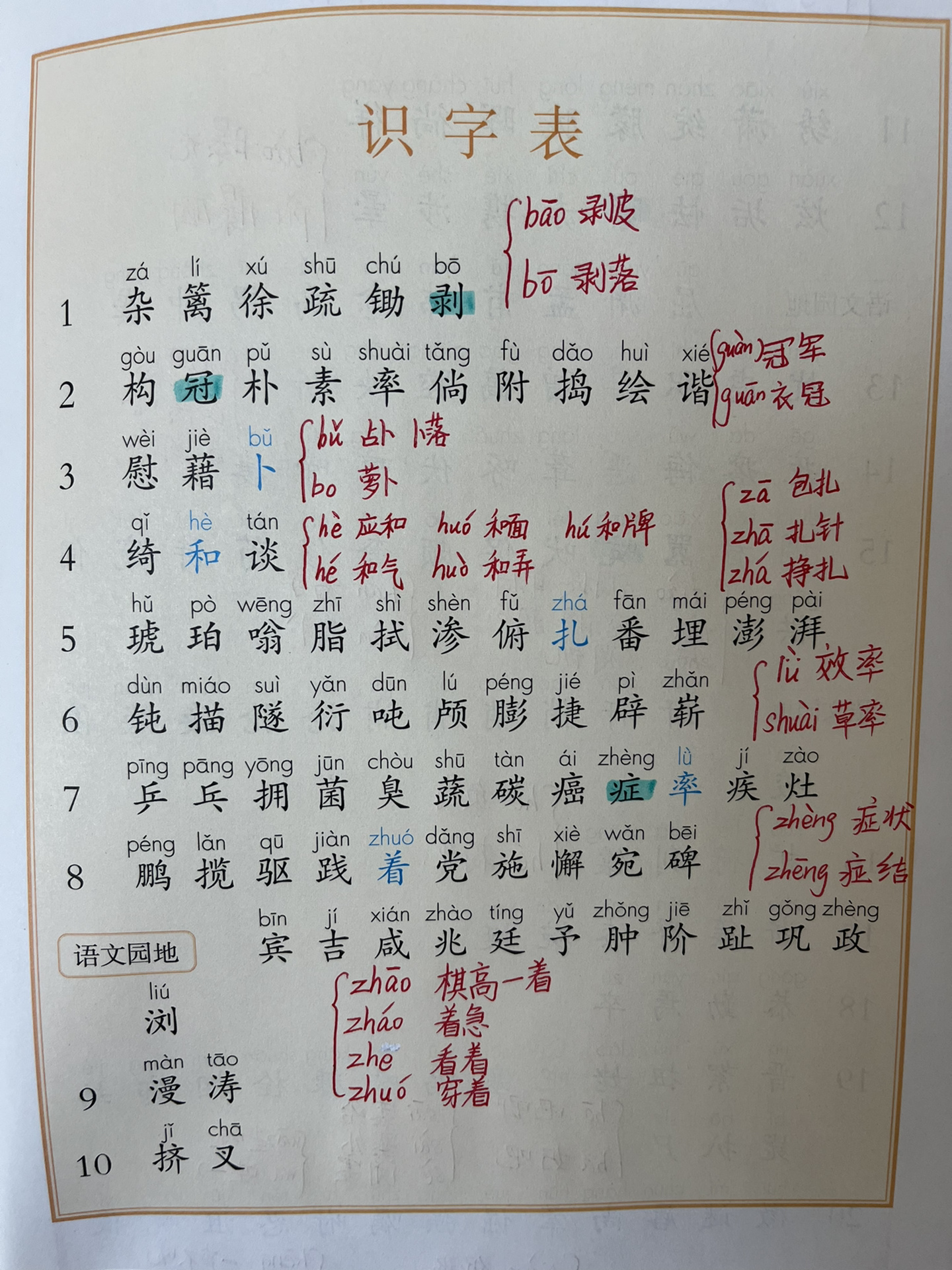 四年级下册语文识字表写字表词语表期末复习