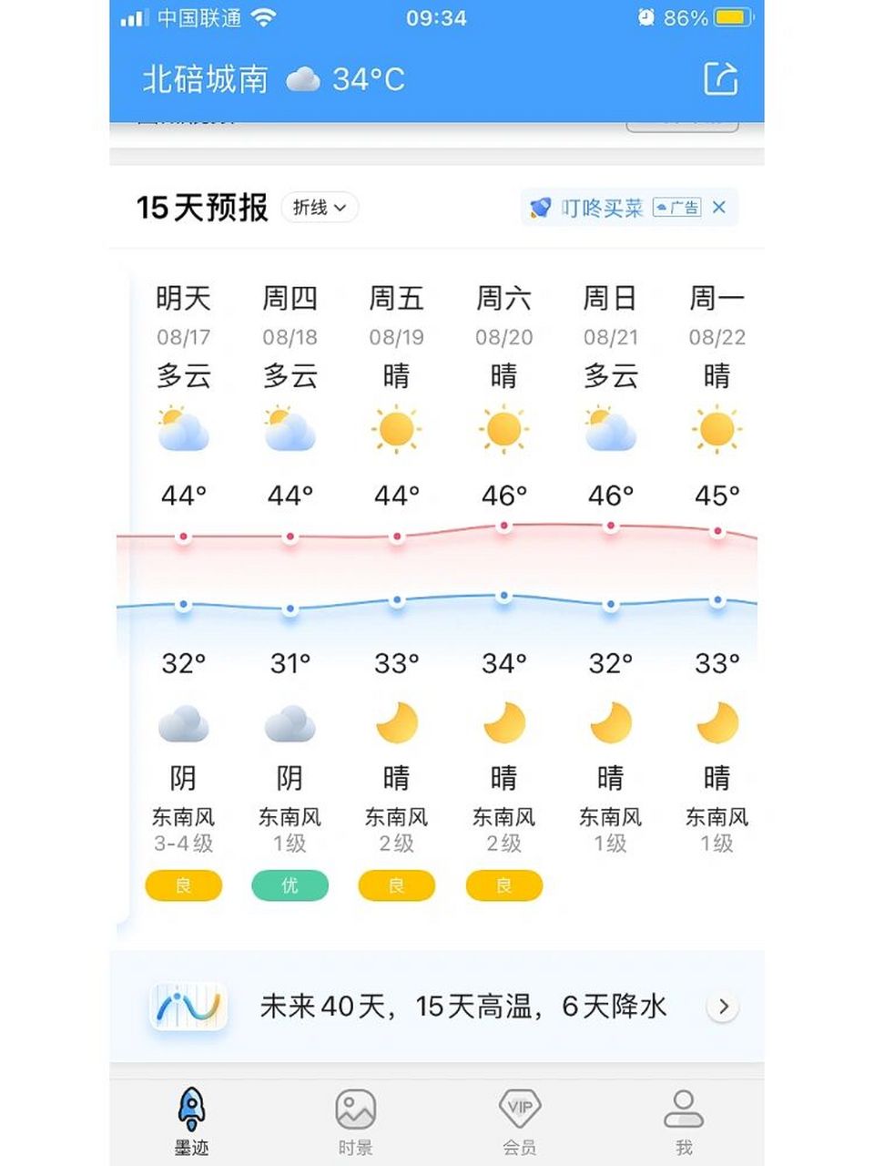 重庆北碚 天气预报真是越来越敢了,天气越报越高 现在下个40度都是一