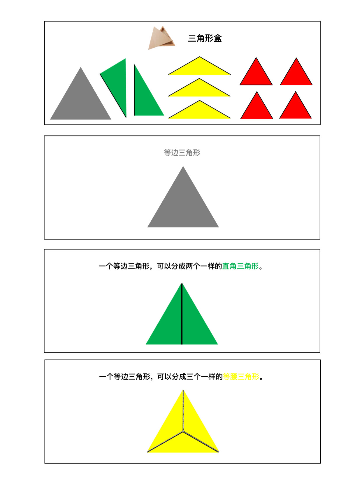 蒙氏三角形盒子展开图图片