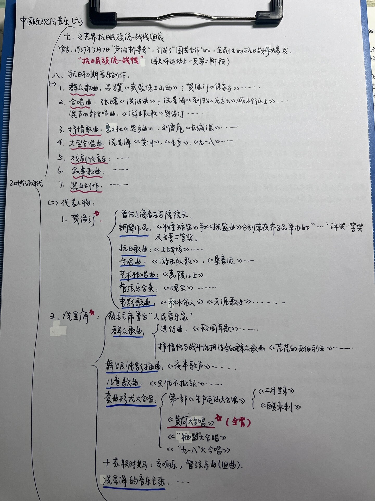 中国近现代思维导图(20世纪30年代 那个(五)写了两页,懒得改了