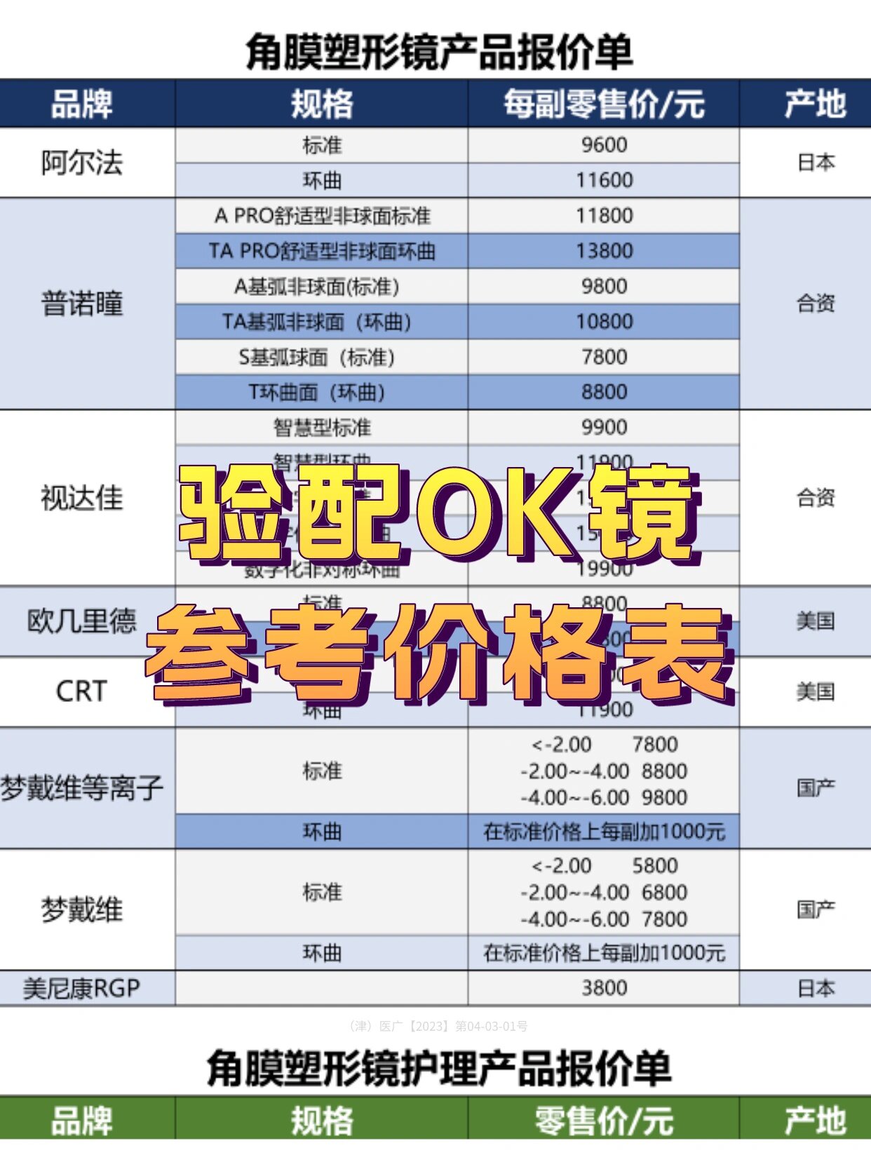 8大品牌角膜塑形镜(ok镜)价格参考