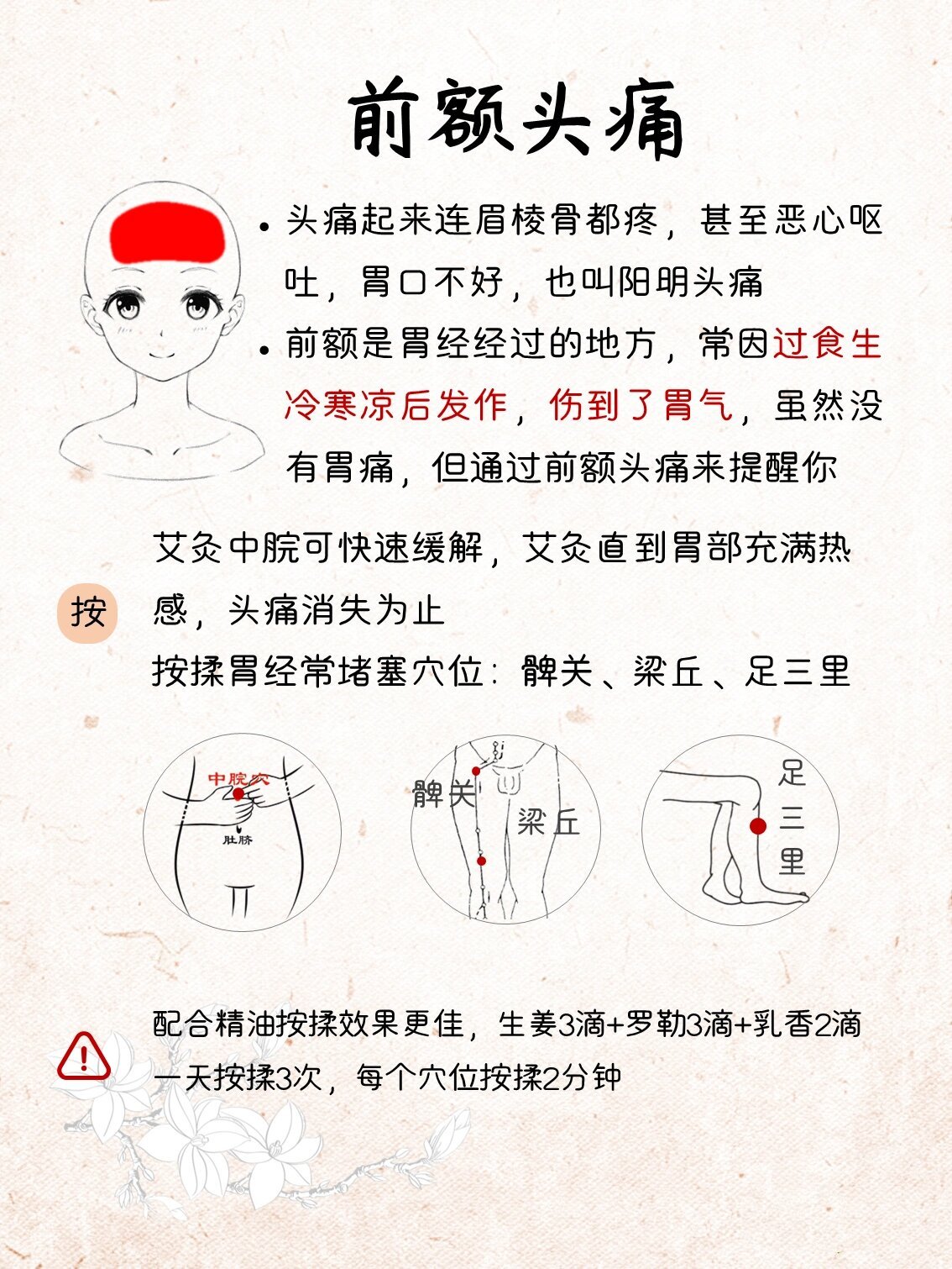 少阳经头疼图片