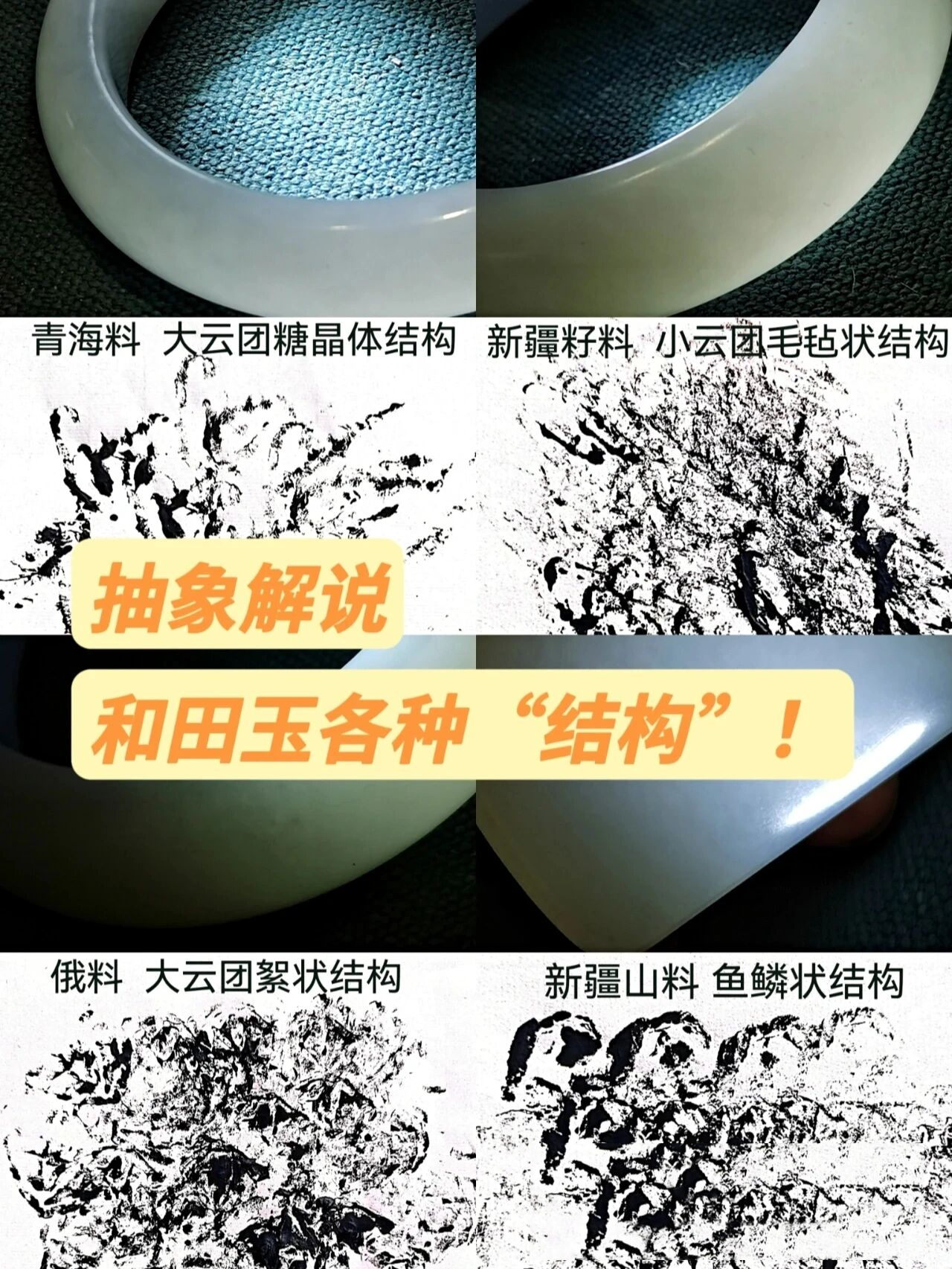 90 和田玉结构最全图解! 青海料 俄料 籽料 看的的明明白白!