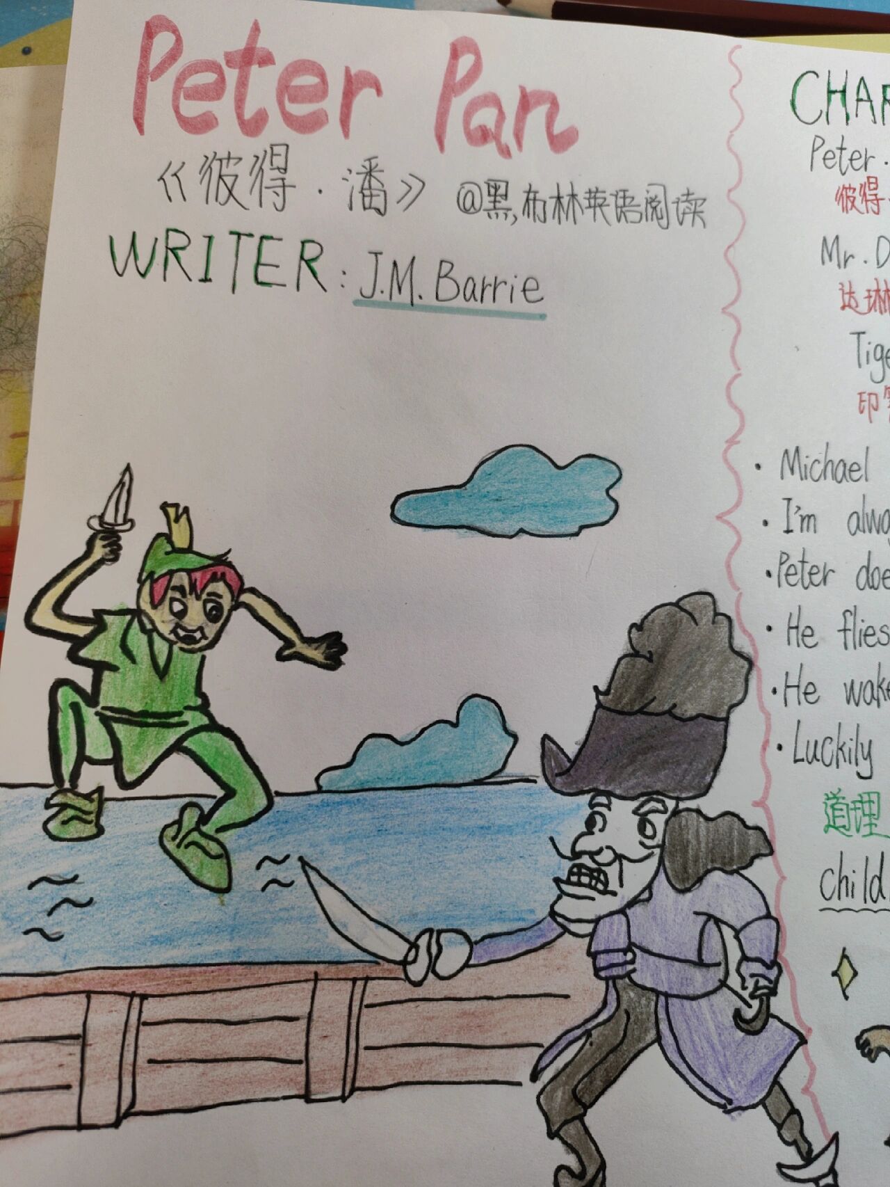 《彼得潘》英语小报来啦@慕光呀的动态