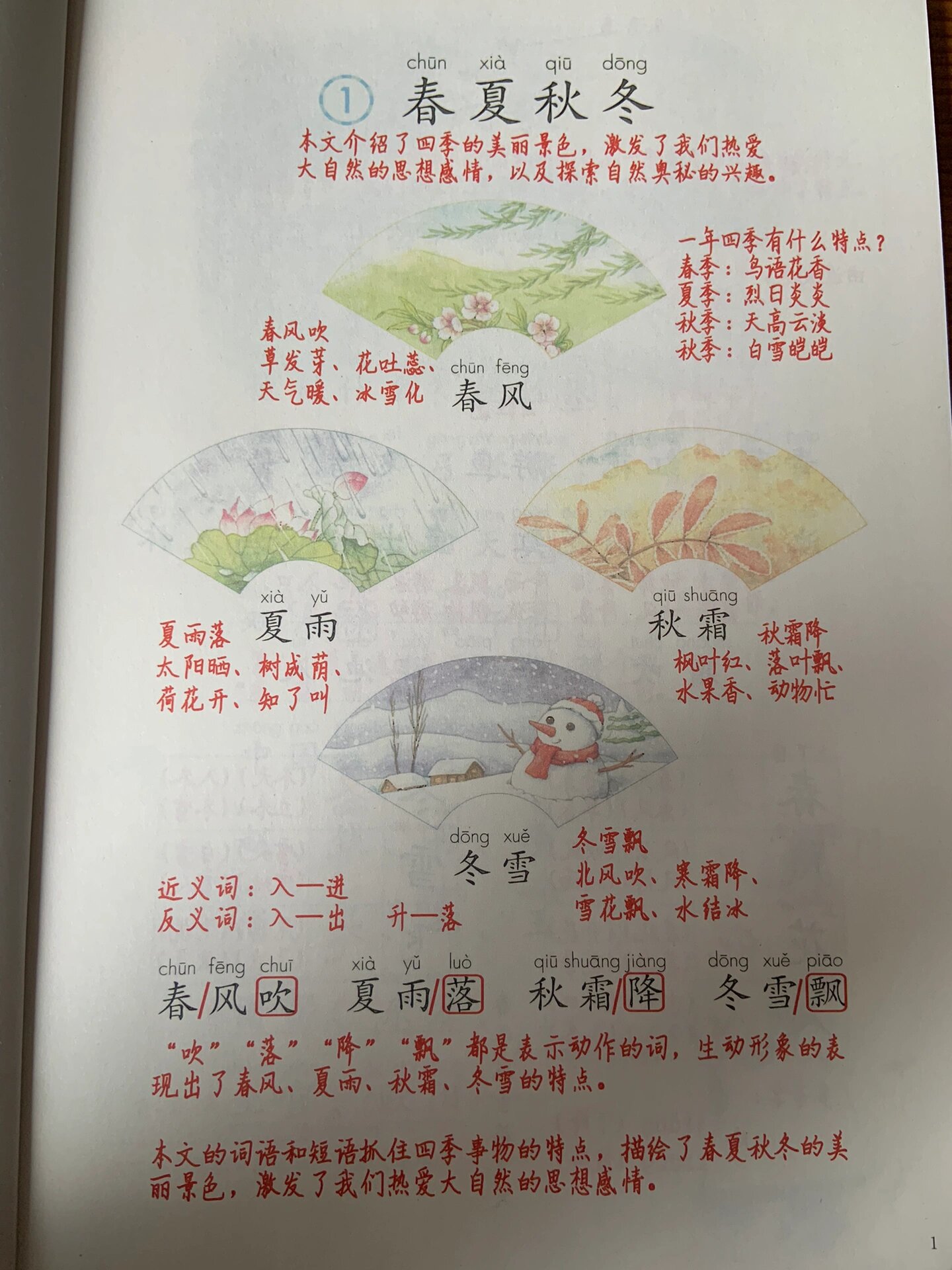 人们把一年十二个月分为春季,夏季,秋季,冬季
