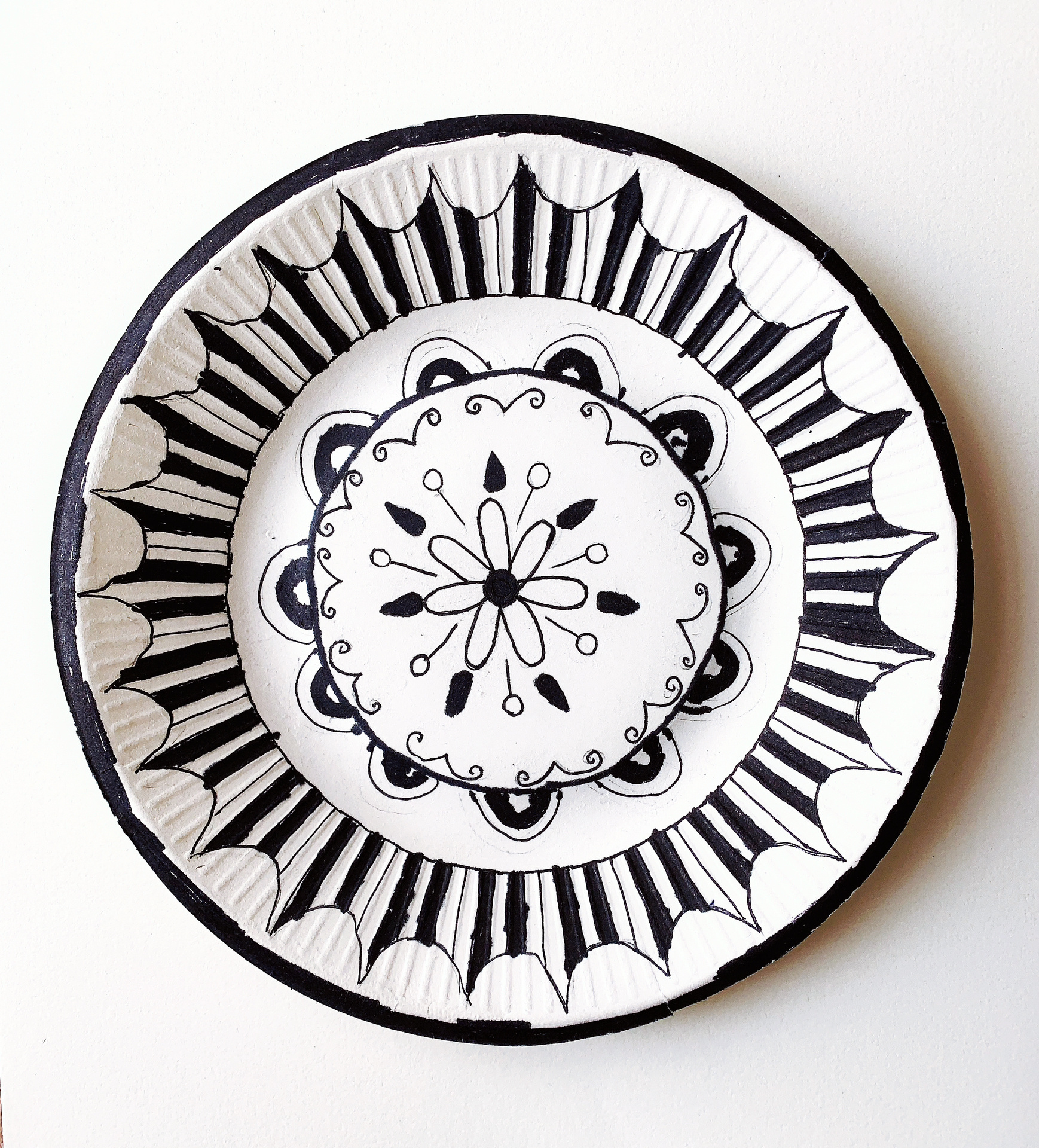 纸盘子线描画,创意儿童画