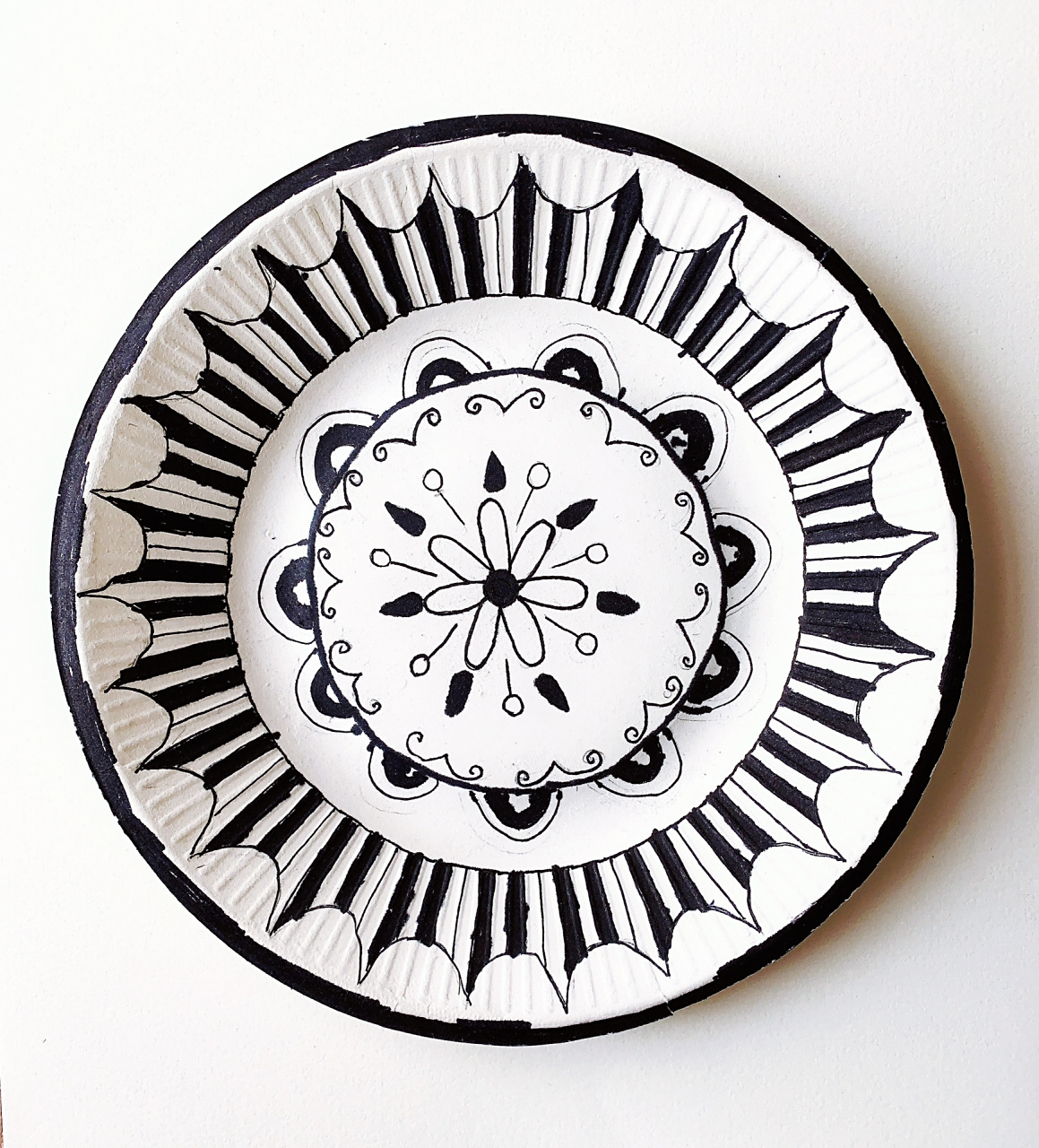 纸盘子线描画,创意儿童画(小学生作品)