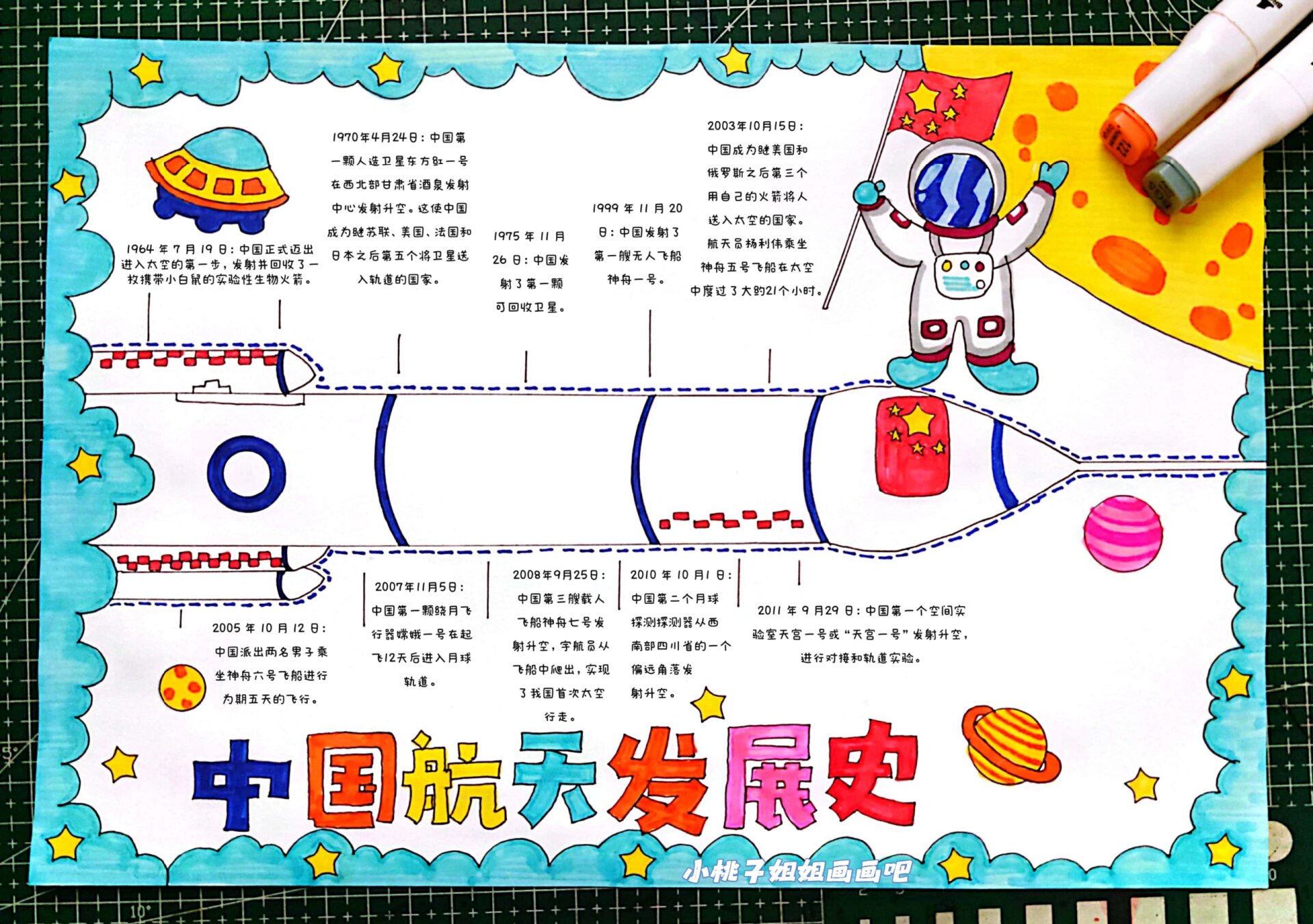 中国航天发展史思维导图