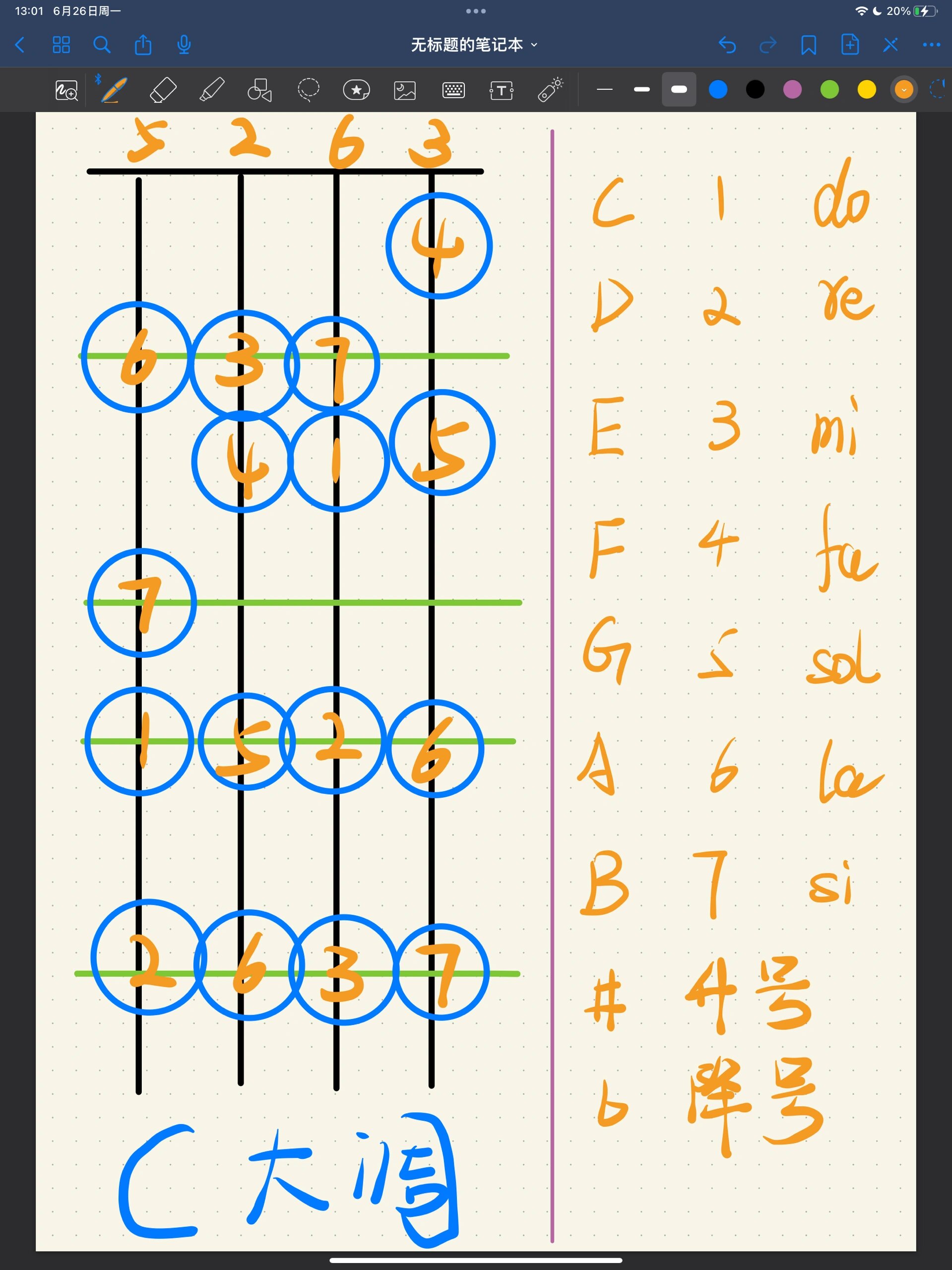 小提琴🎻指法图