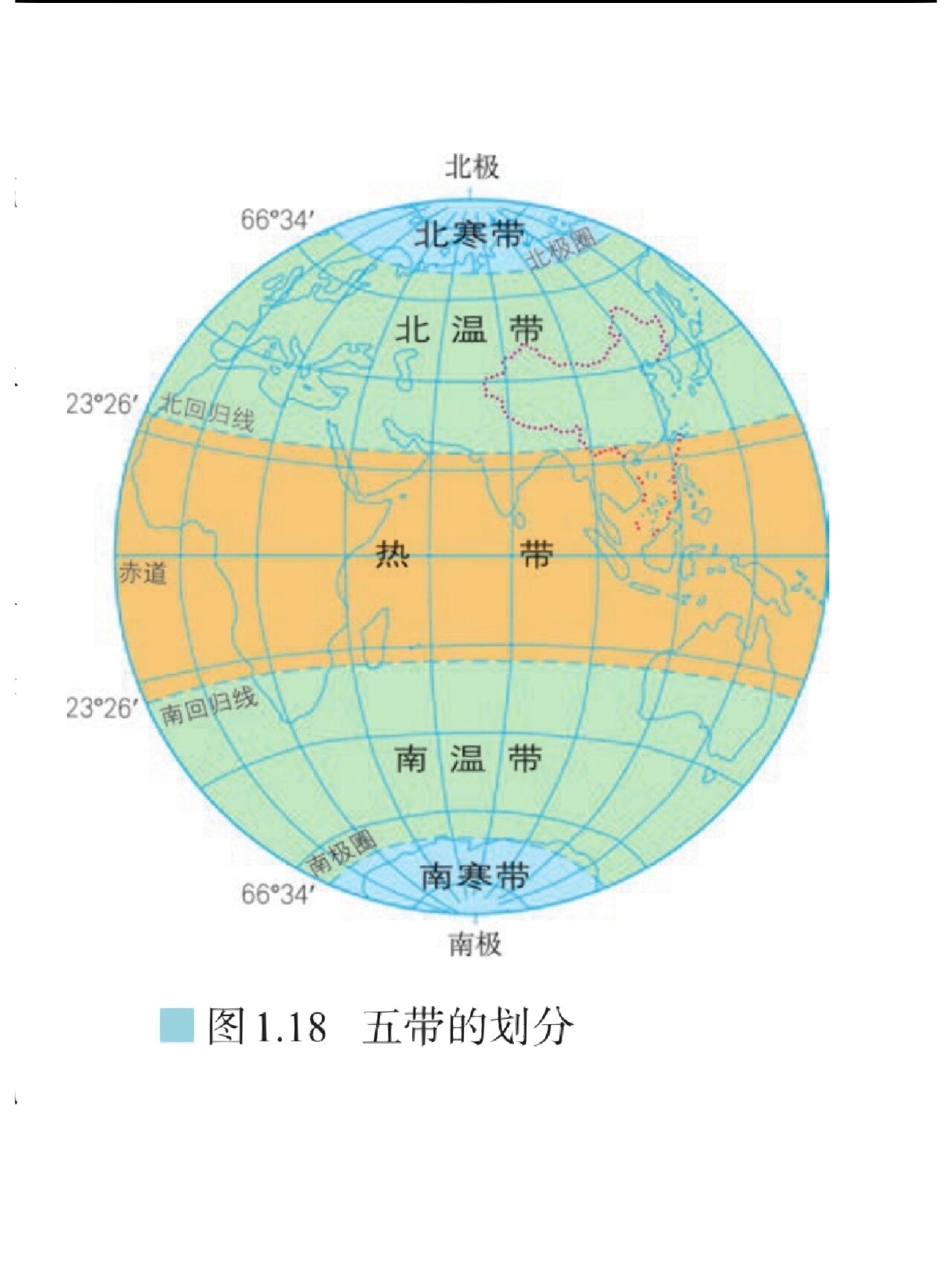 五带划分图图片