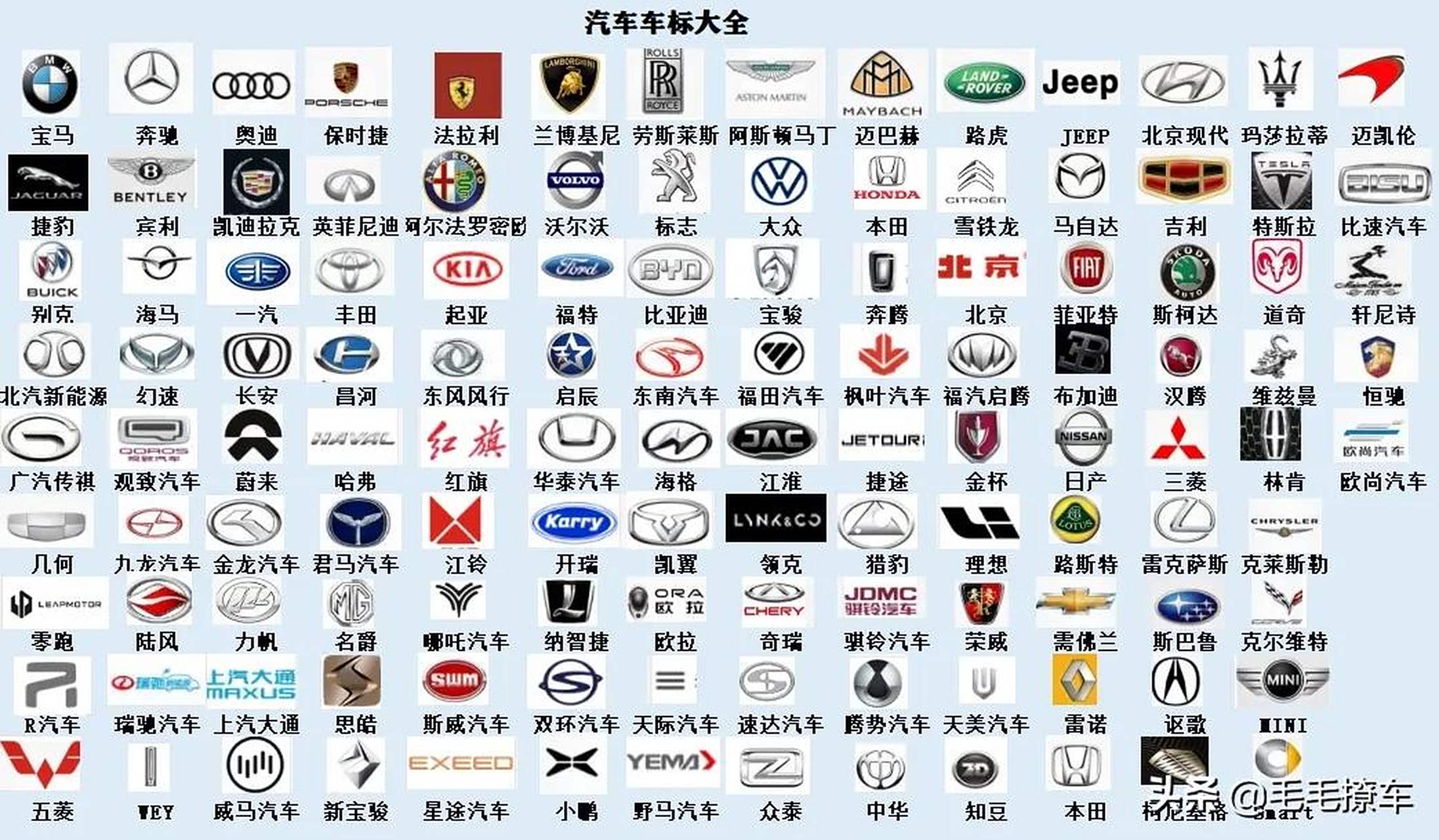 车型标志大全图片(车型标志大全图片报价)