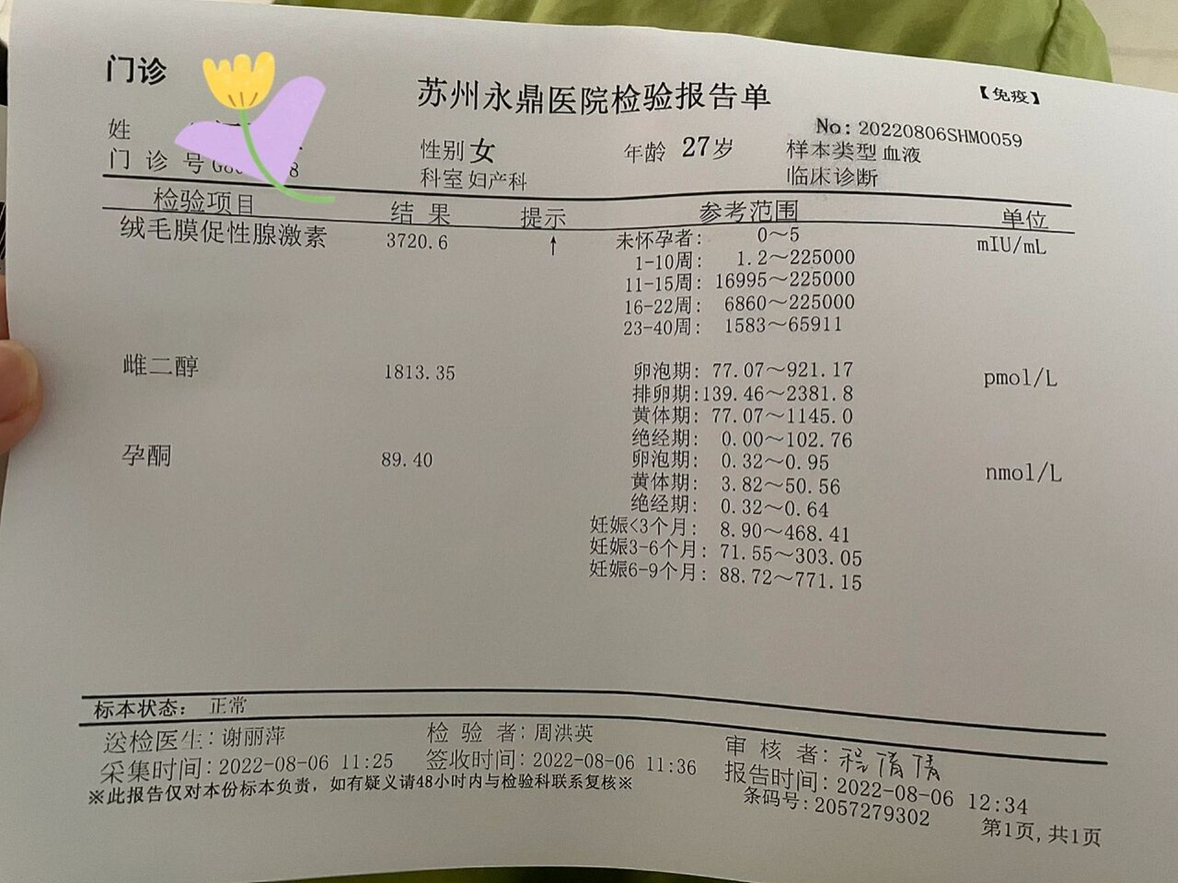 去医院查血了,确定怀孕了 第一次怀孕啥也不懂,刚