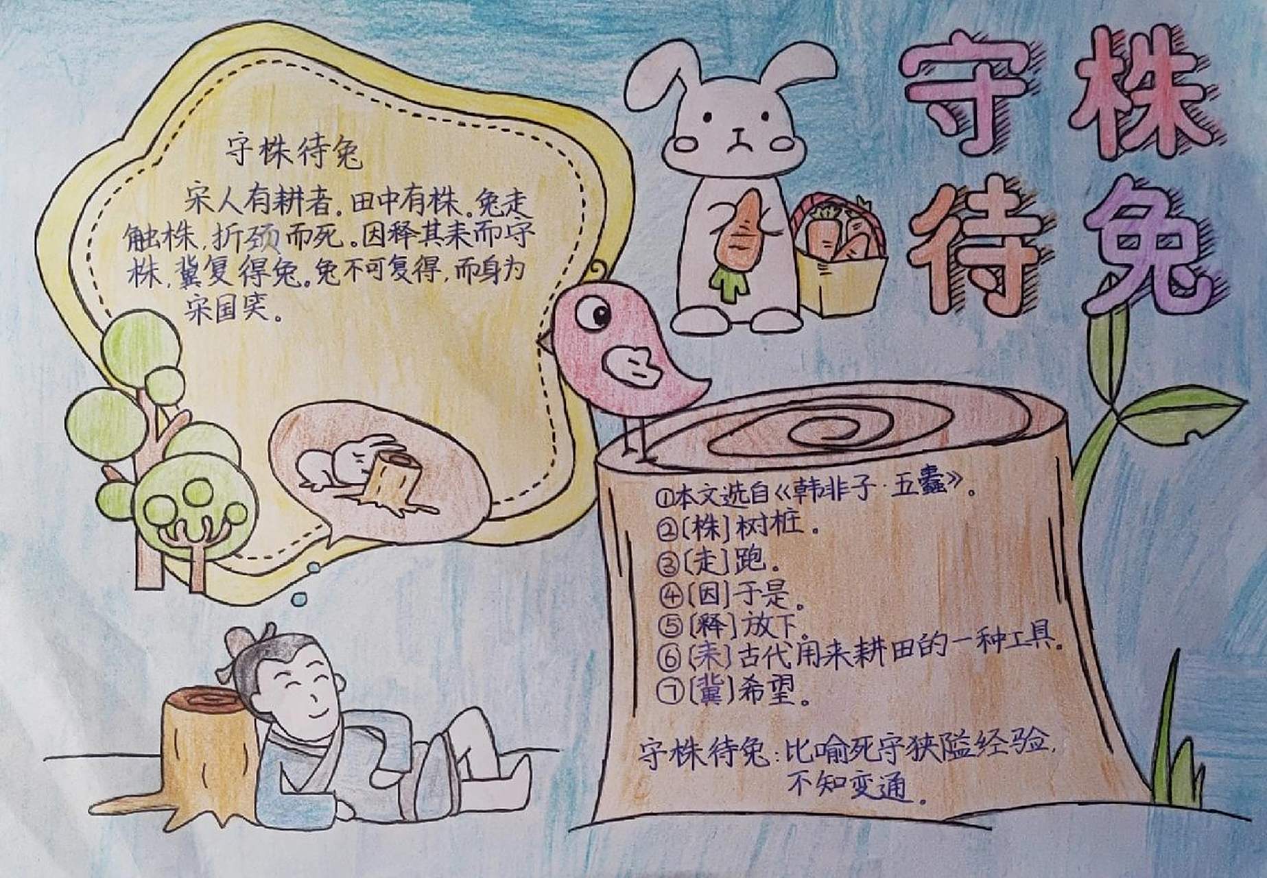 守株待兔的小报怎么画图片