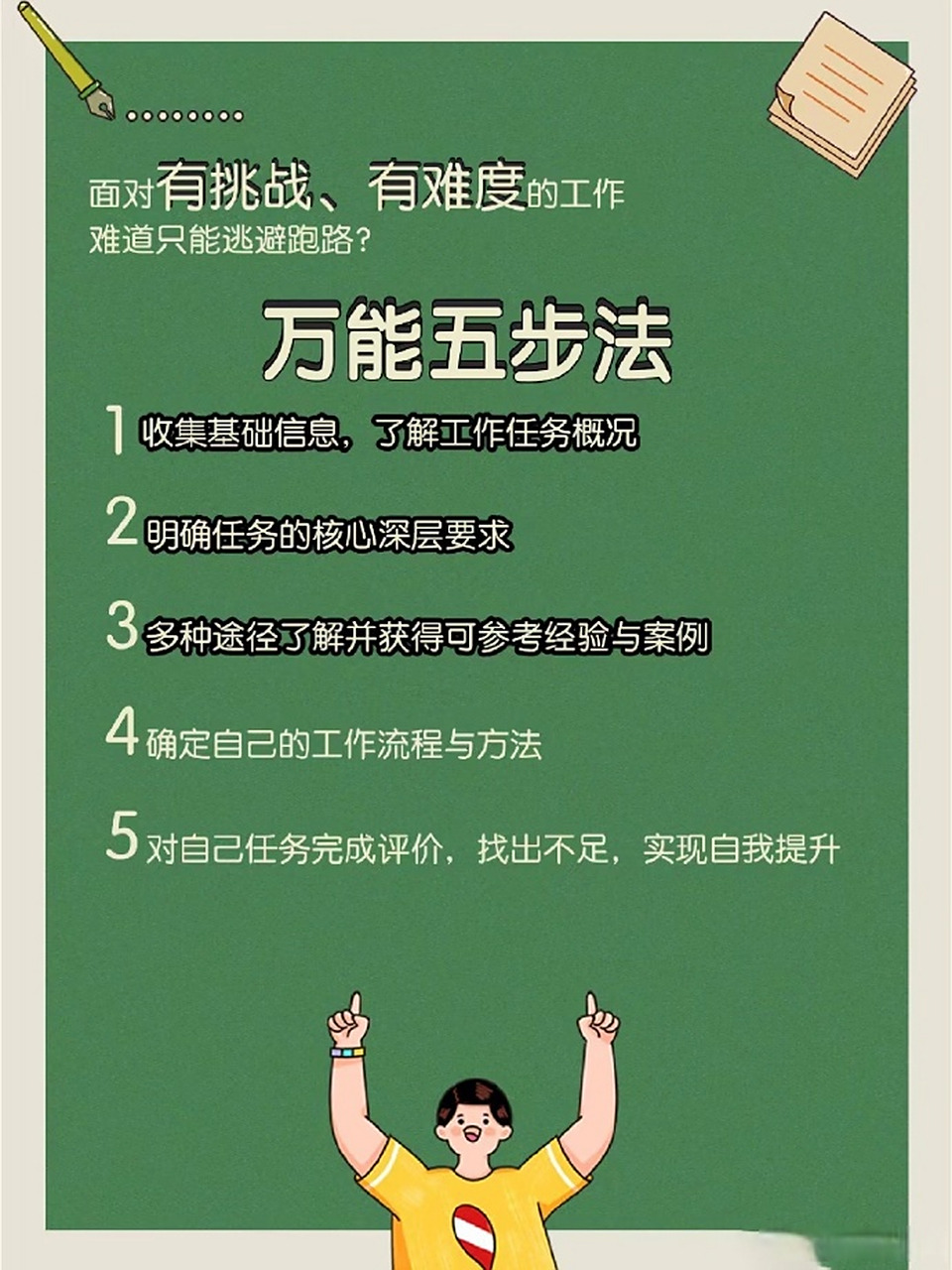 万能五步法,应对困难的工作任务  #职场# #职场规则# #小象