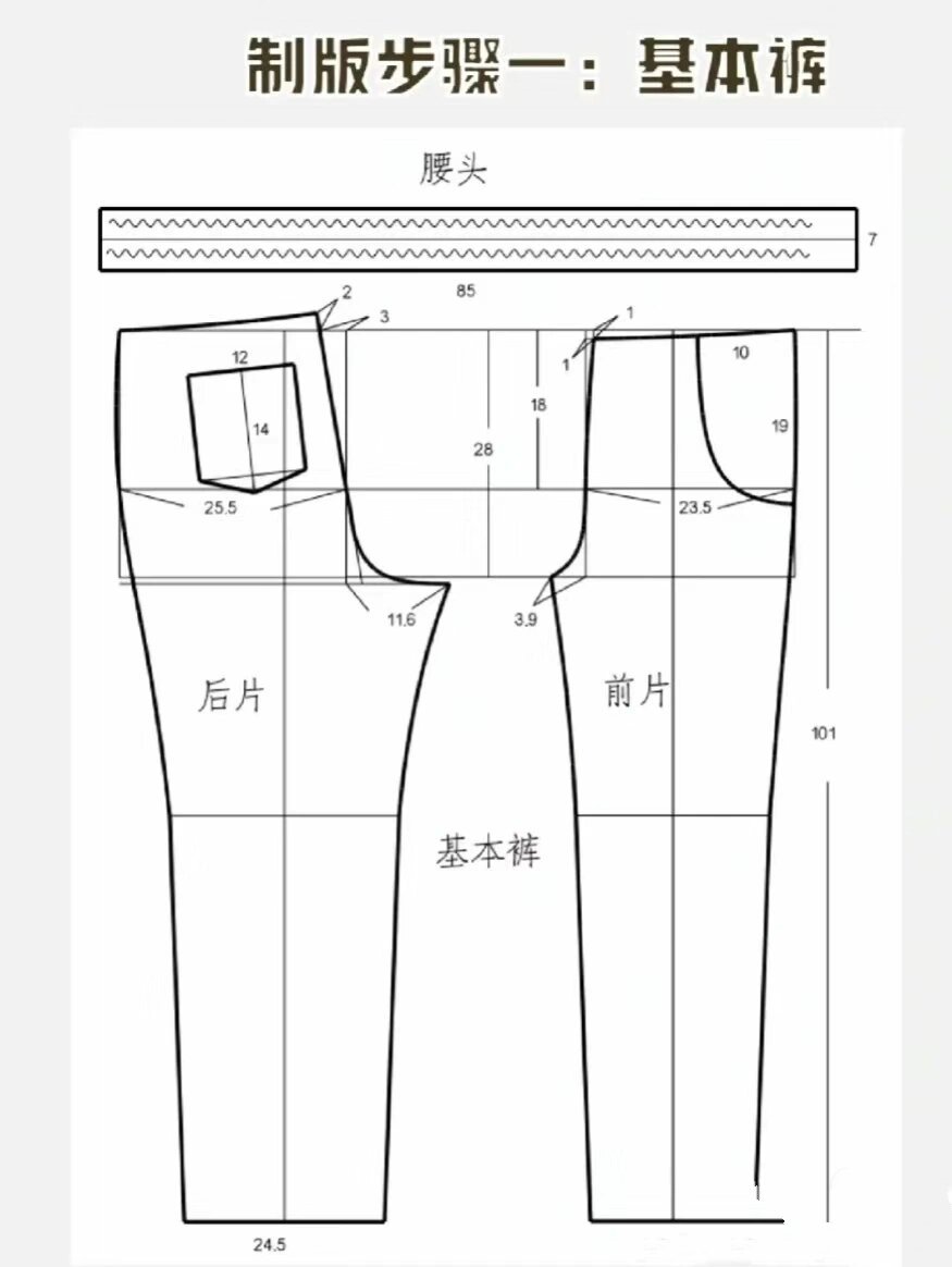 香蕉裤裁剪图