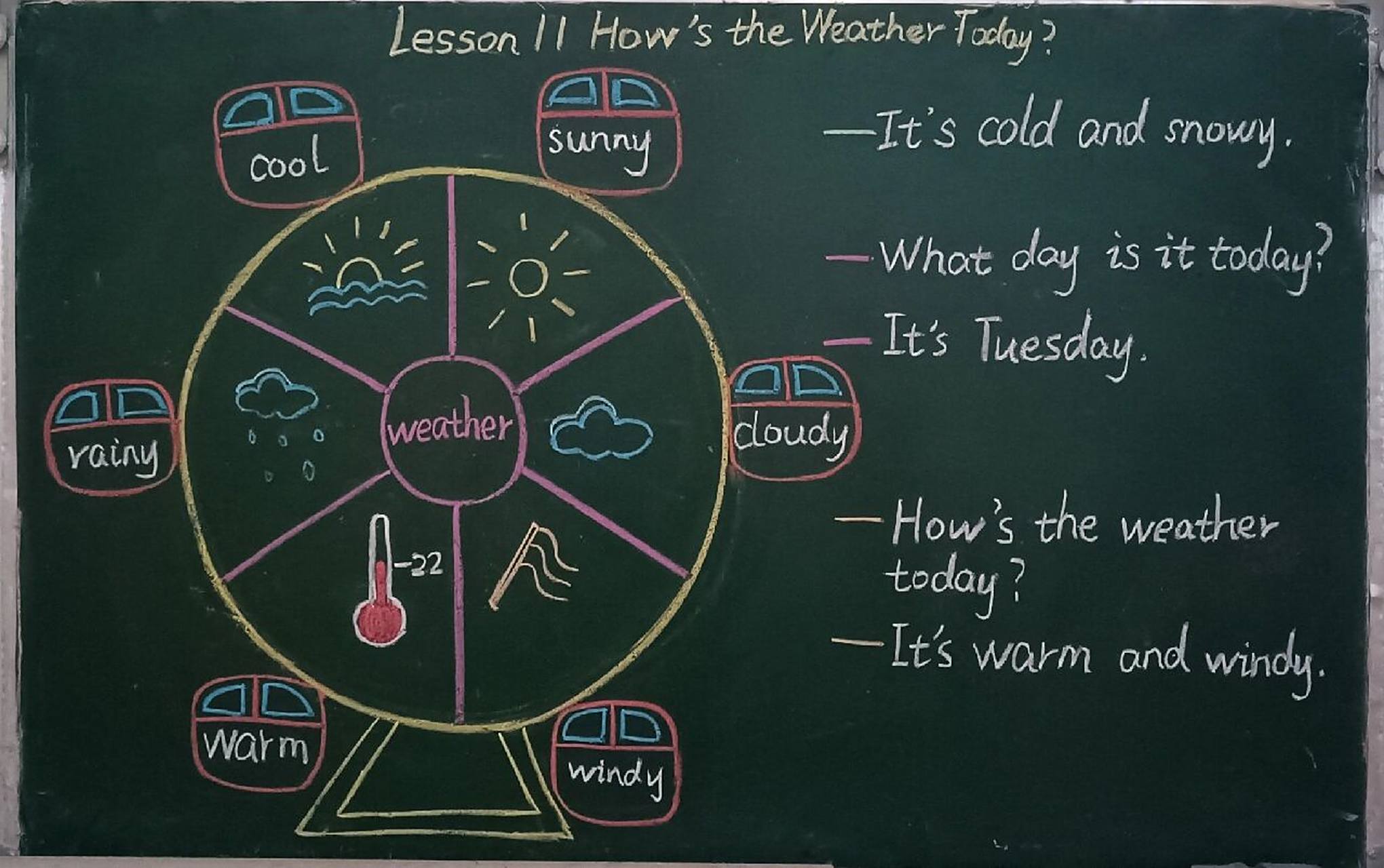 四下冀教版英语板书设计