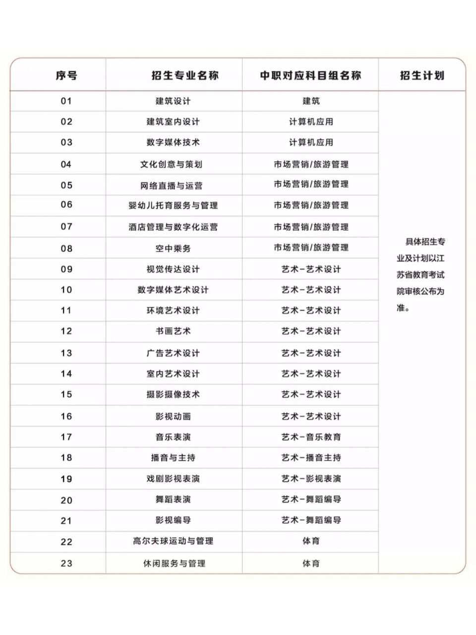 南京视觉艺术学院校徽图片