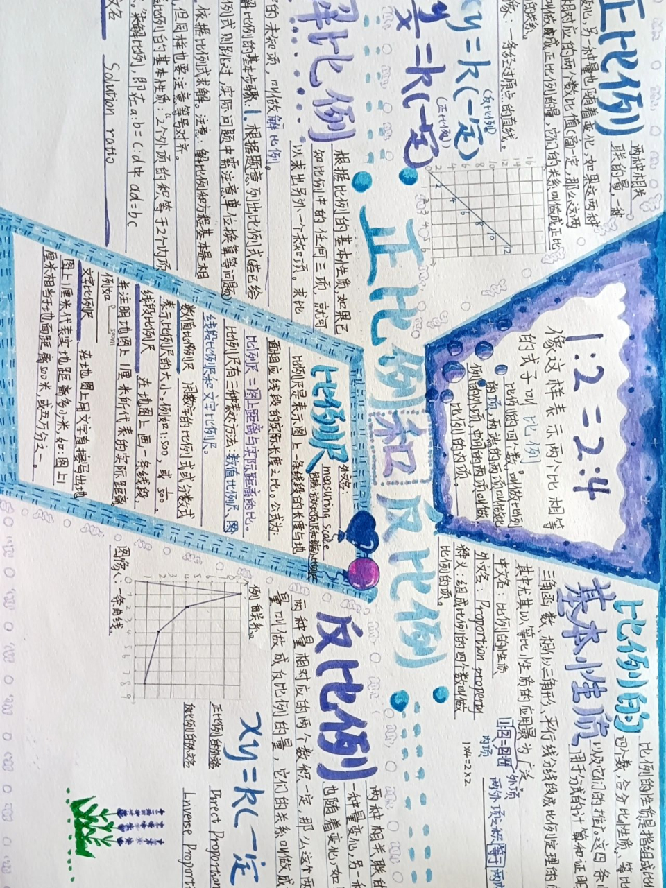 数学比例手抄报 边框 花纹 薰衣草小花