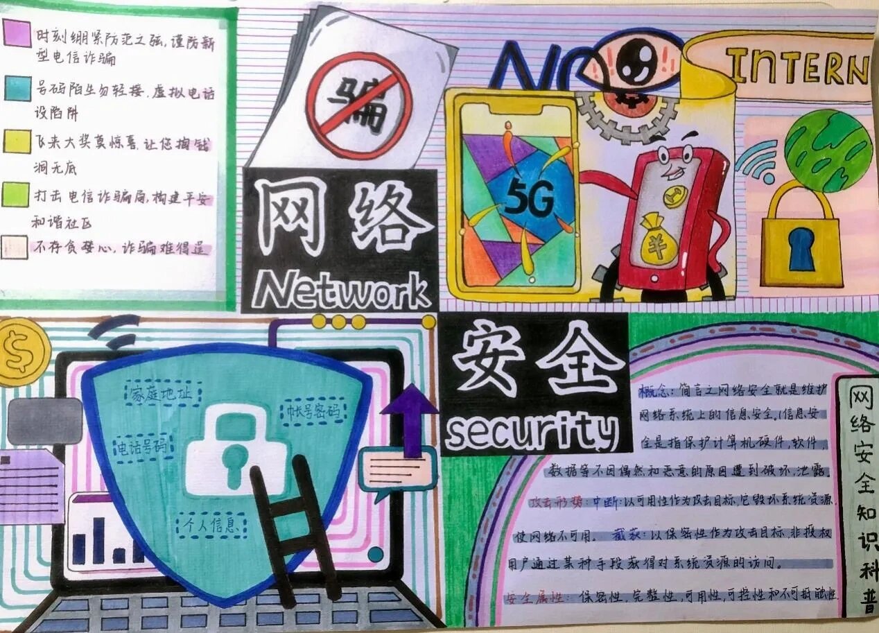 中学生小学网络信息安全手抄报