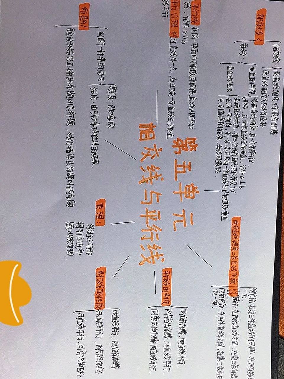 七下数学第一单元《相交线与平行线》思维导 8215821582