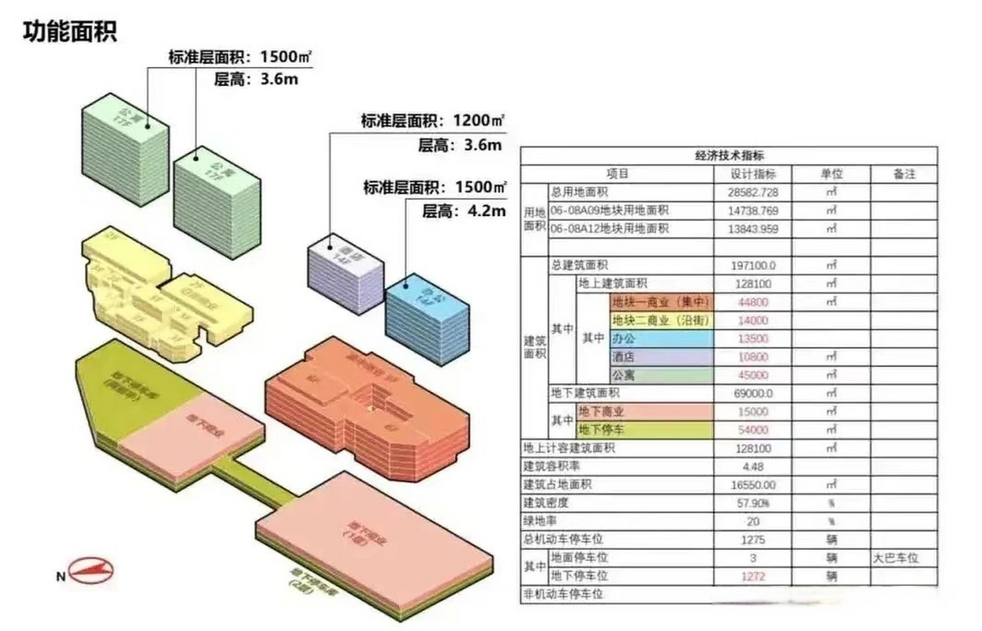 湖里钟宅畲族社区发展中心项目长这样】 厦门湖里钟宅畲族社区发展