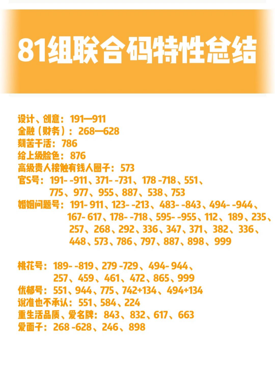 数字心理学  生命密码解析