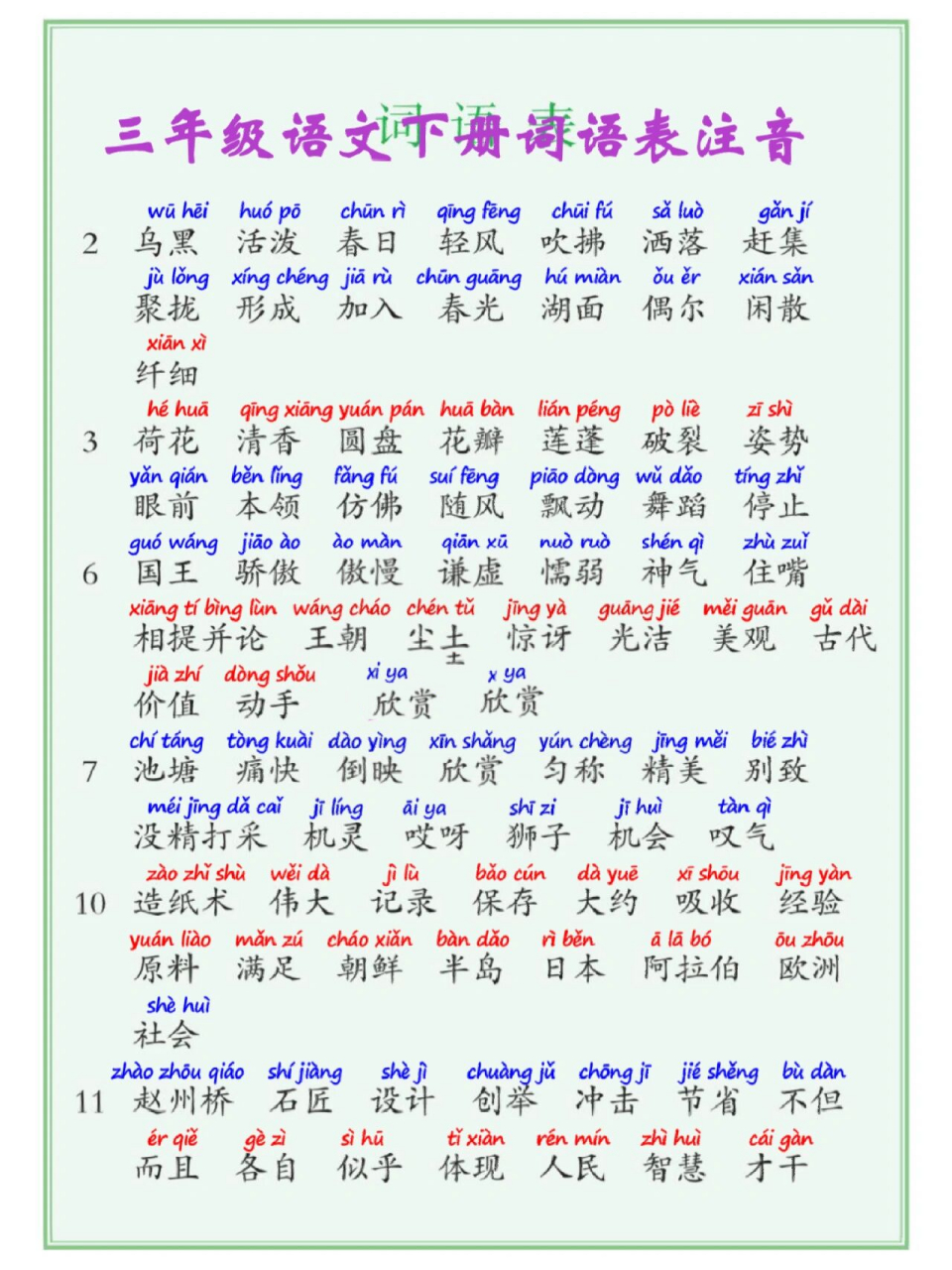 三年级语文下册词语表注音 预习,复习,抄写, 这份词