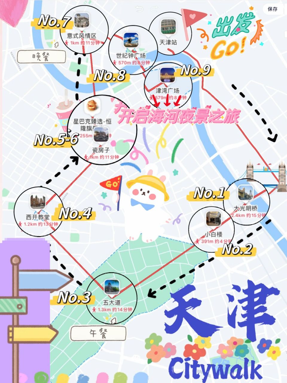 天津五一去哪 | 特种兵式citywalk一日游04 99坐标:天津市内著名