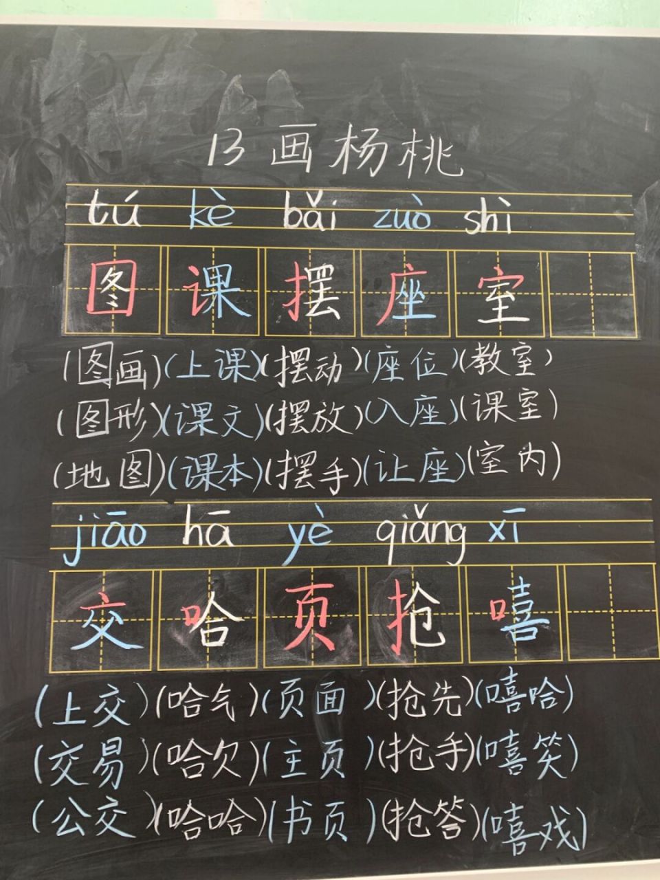 二下语文13《画杨桃》 #课堂笔记# #课堂# #笔记# #语文笔记# #二年级