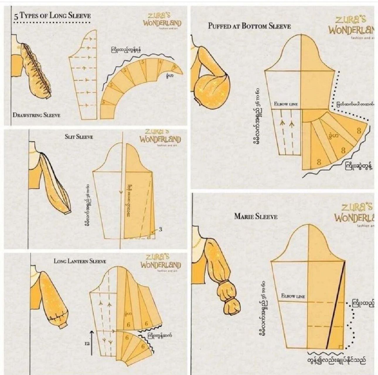各种袖子的款式图与裁剪图二百四十 各种袖子的款式图与裁剪图二百四