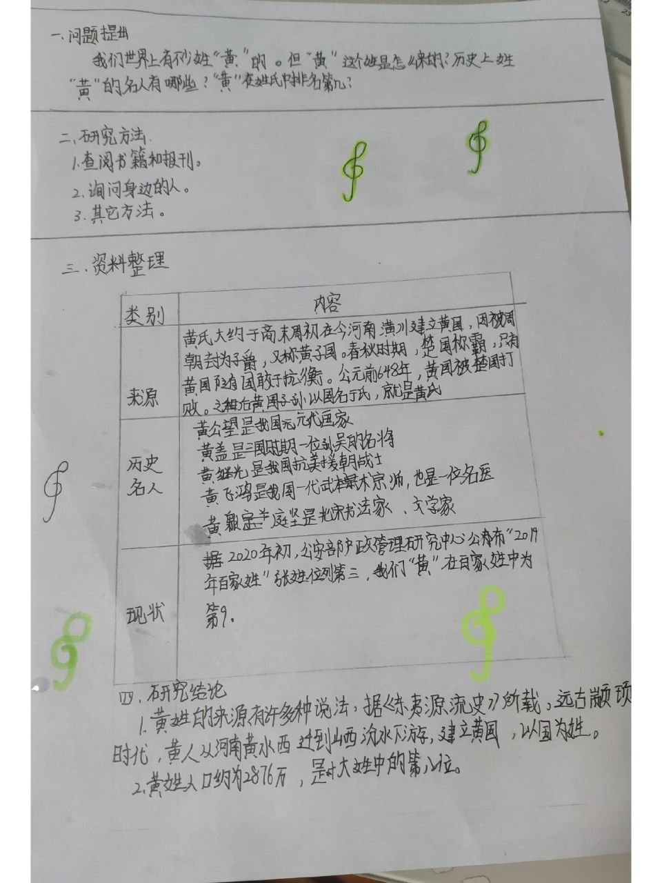 黄姓氏的历史和现状研究报告