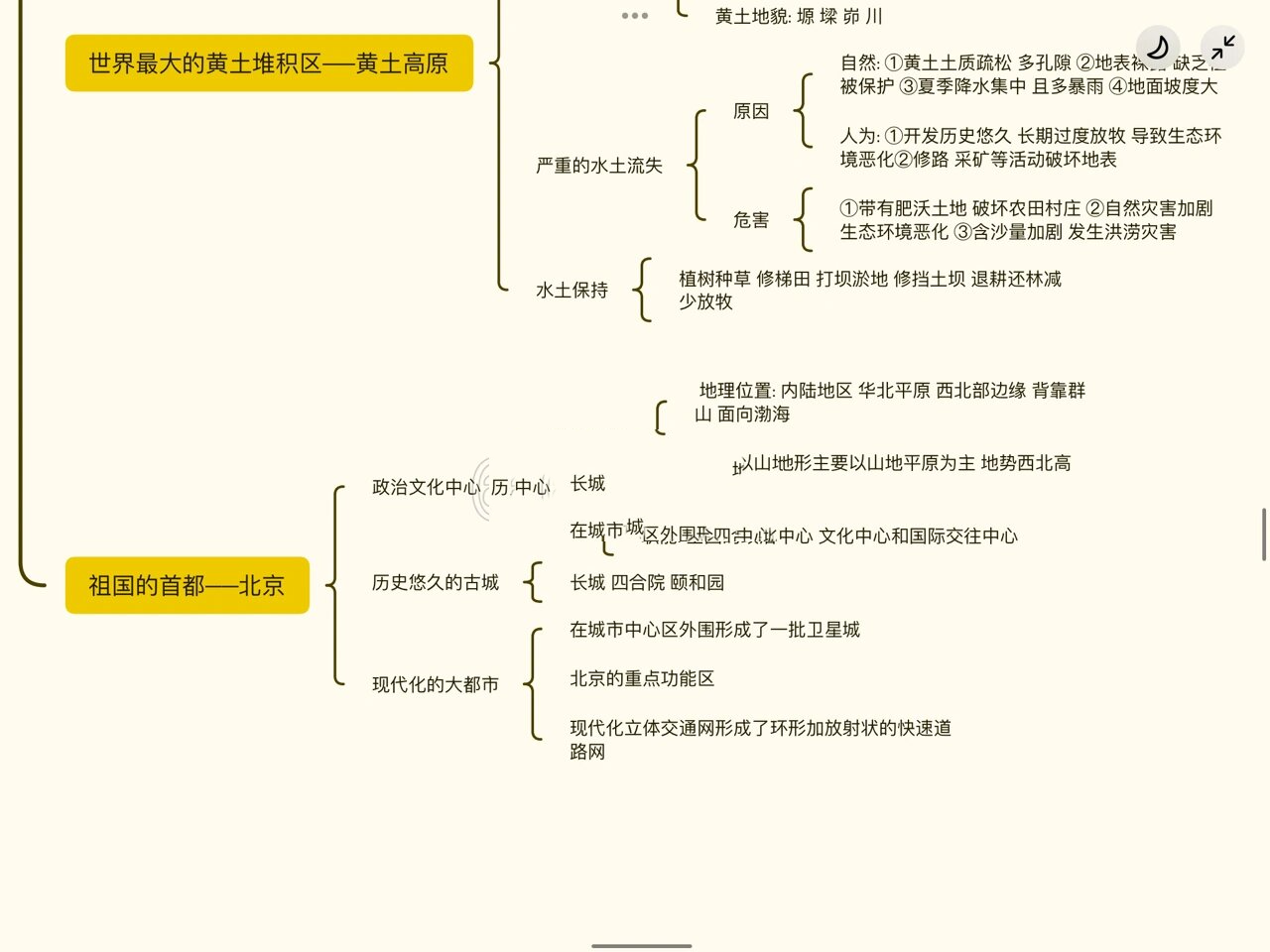 北方地区知识点归纳图片