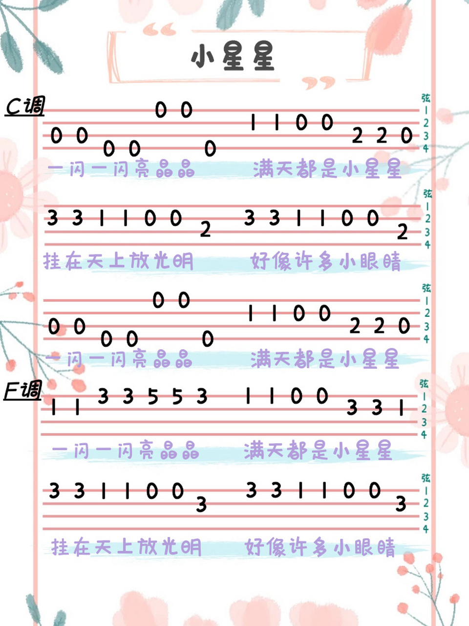 尤克里里 | 新手一学就会的《小星星》 最近发现好多小伙伴需要更基础