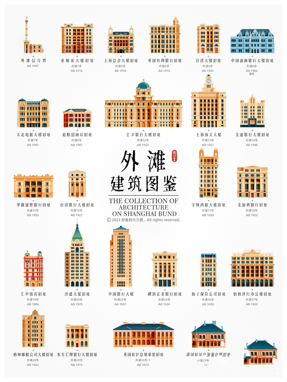 穿越百年的天际线|上海外滩建筑图鉴 虽然对于外滩并不陌生 但却从来