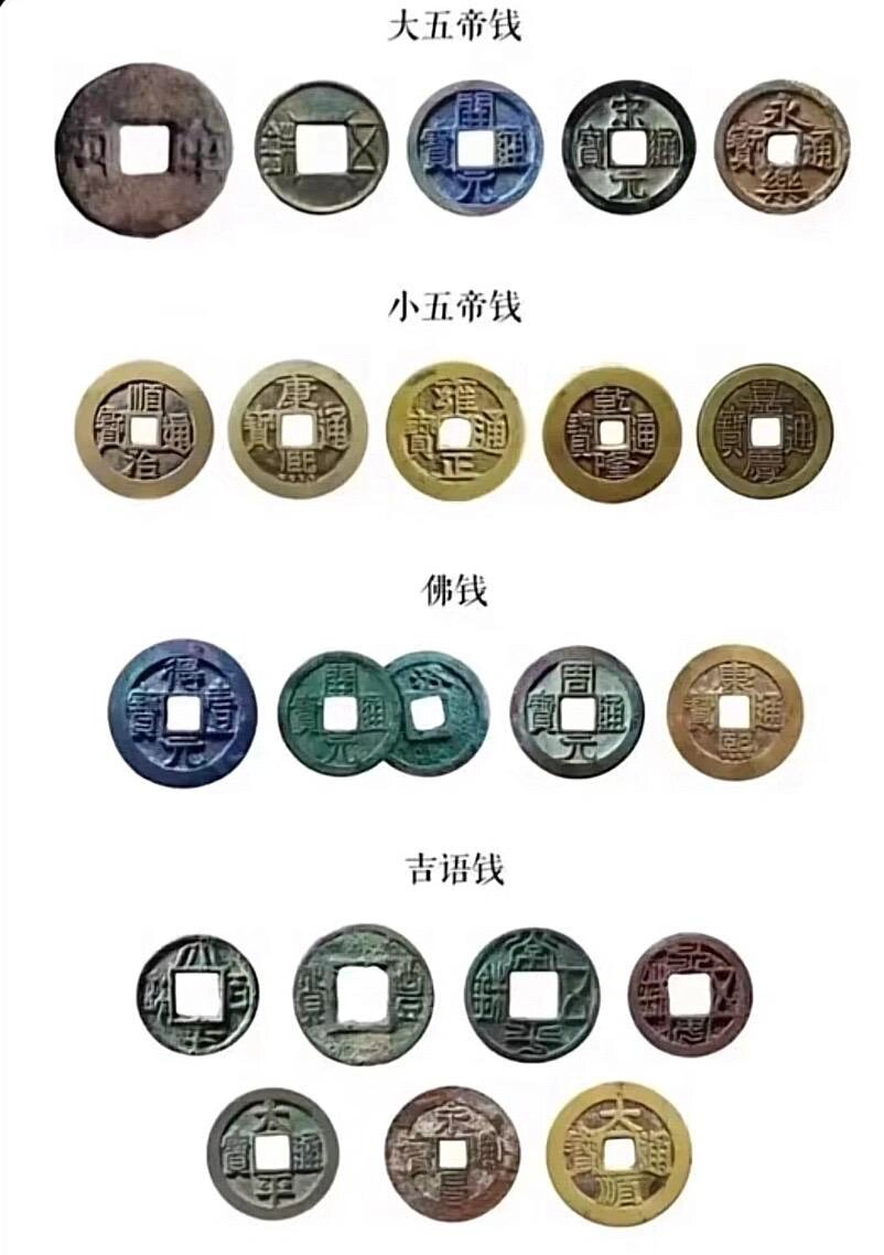 古钱币大全99