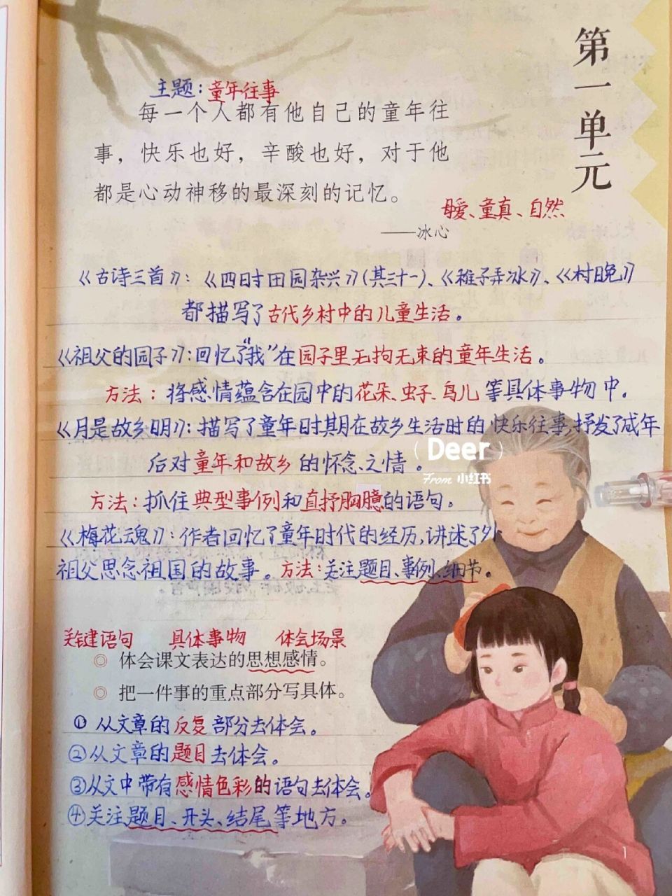 教材98 部编 科目09语文 年级99五下 单元 97第一单元 课文