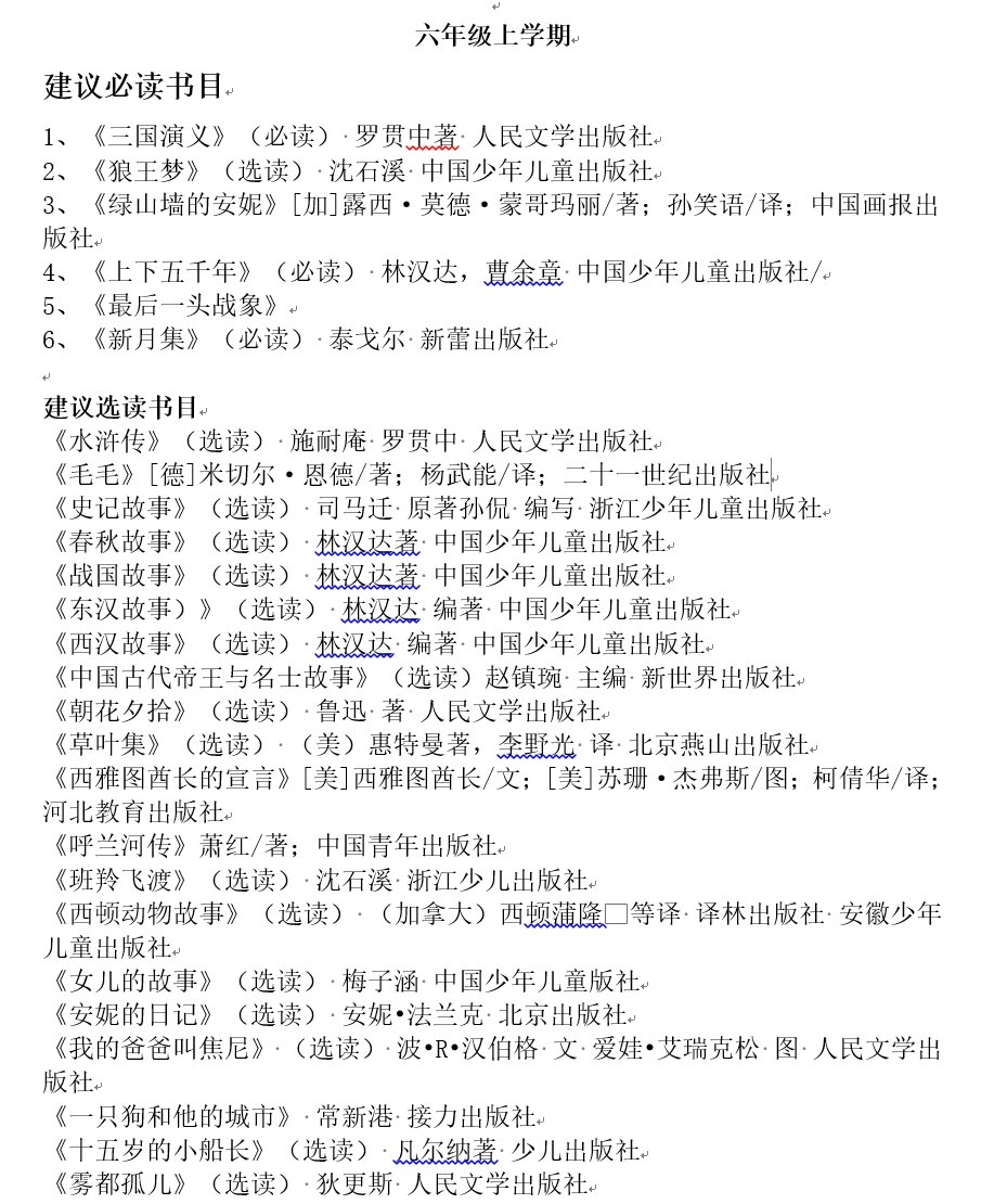 小学六年级课外阅读书目推荐 六年级上学期 建议必读书目 1,《三国