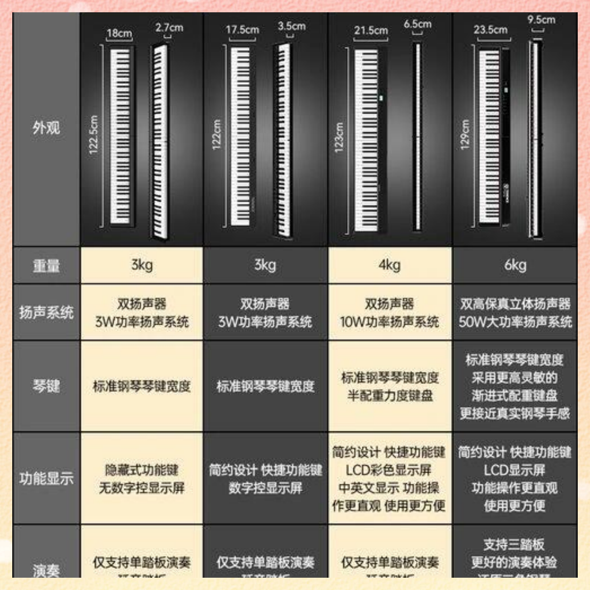 特伦斯手卷钢琴说明书图片