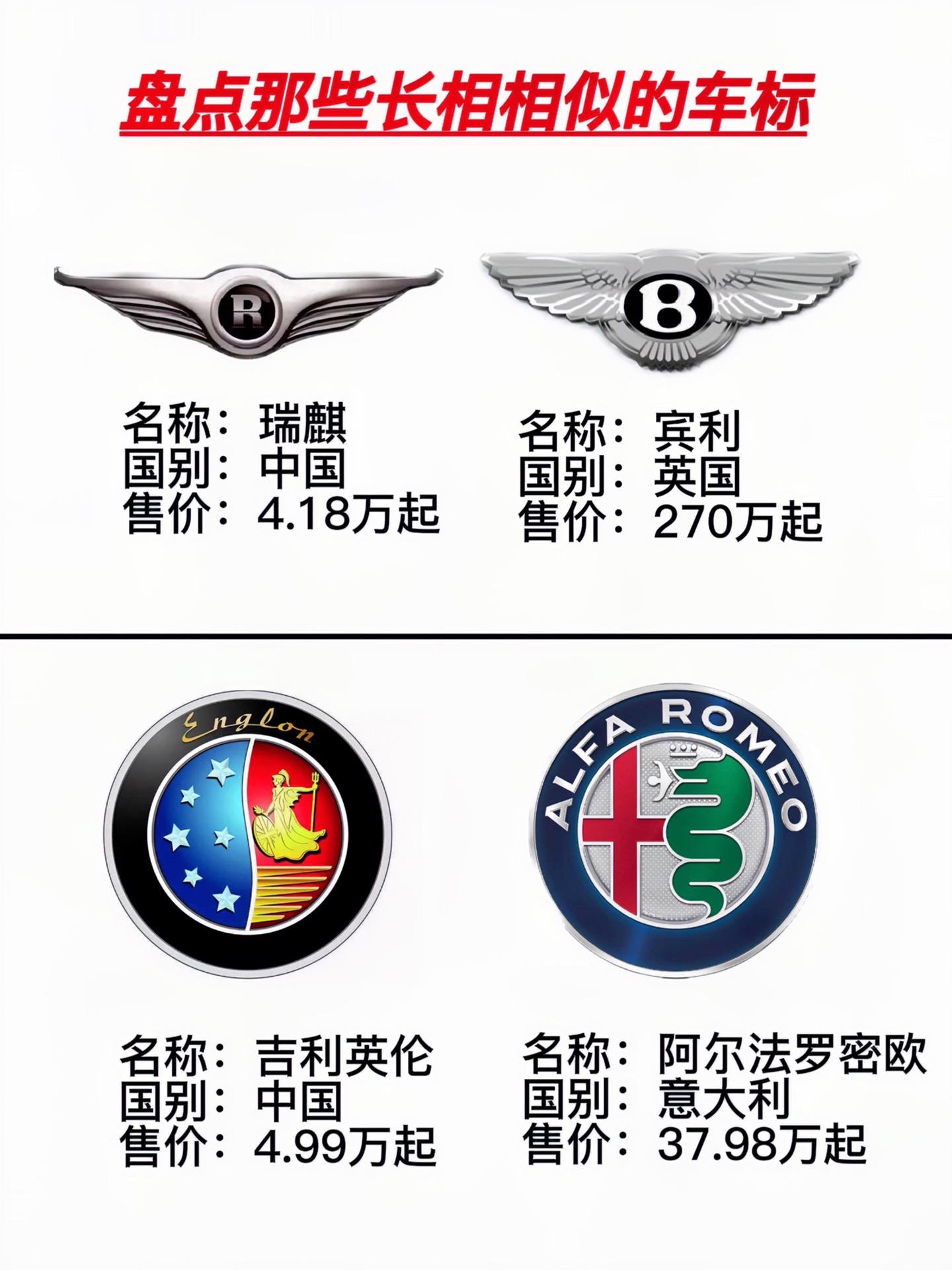 长相相似的车标你能分得清吗?车标
