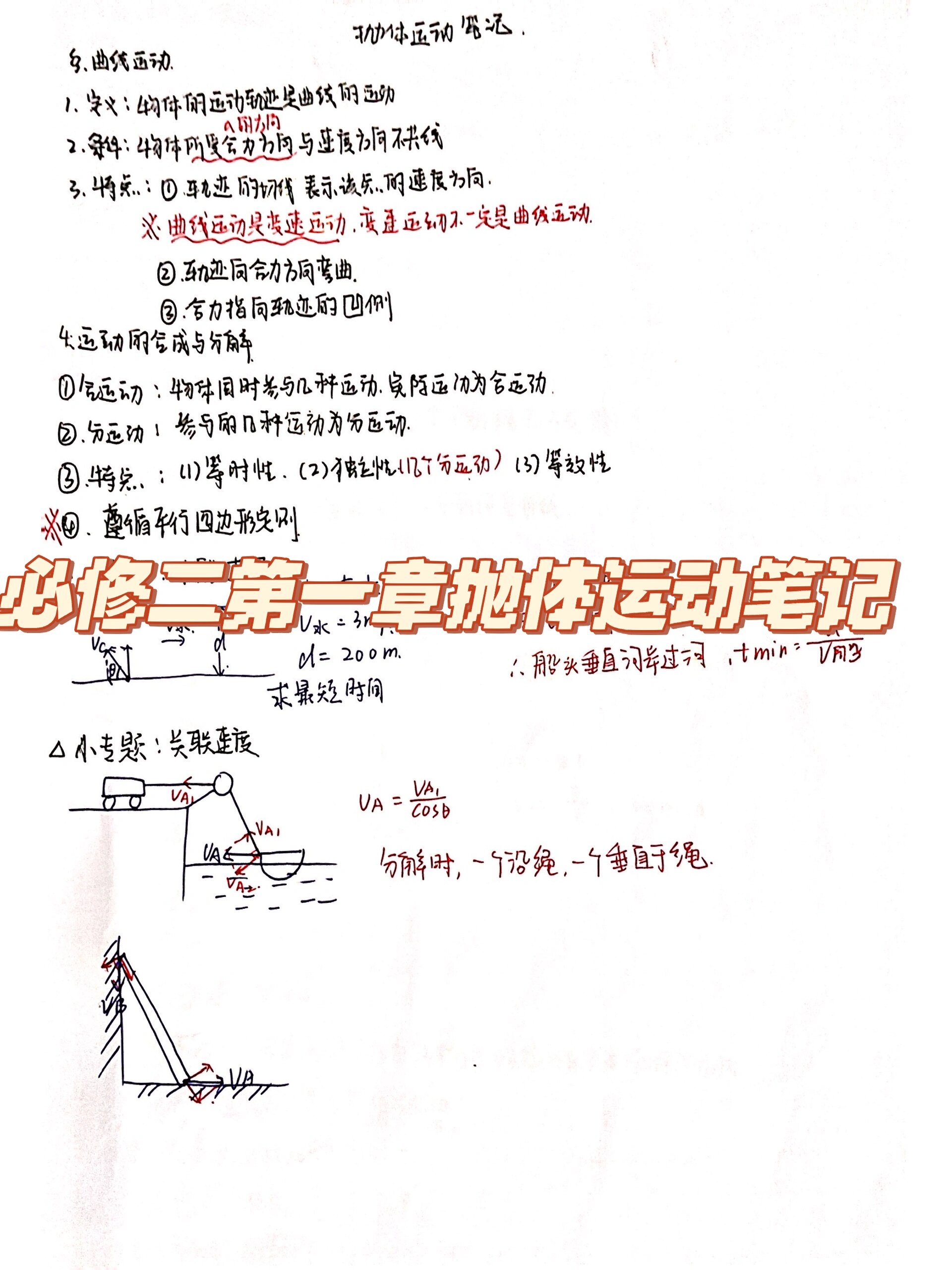 高中物理必修二第一章抛体运动笔记