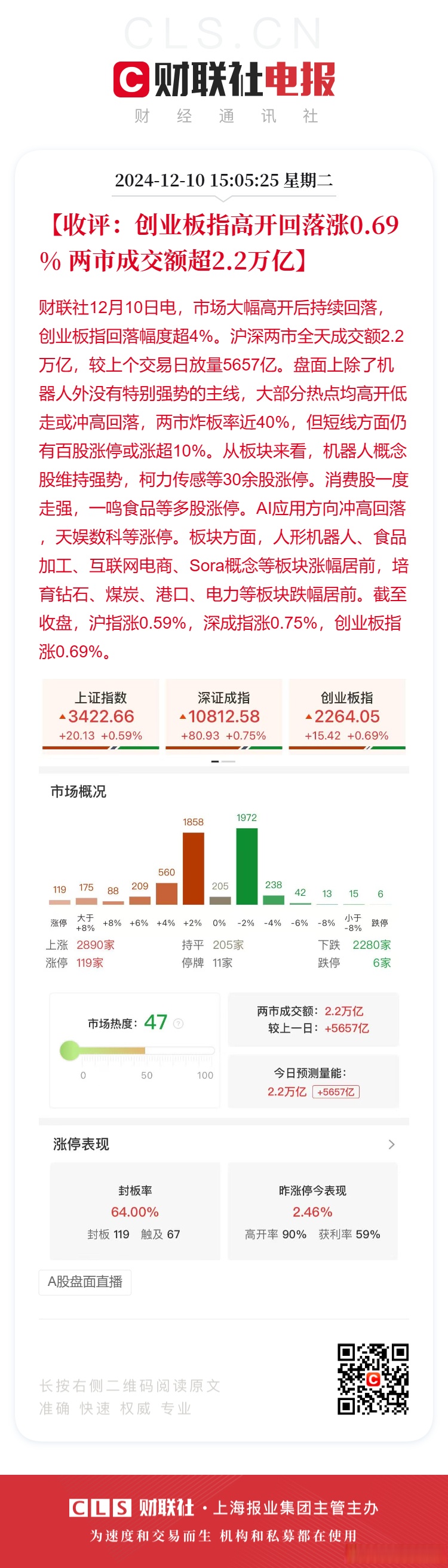 创业板大涨3.81%的简单介绍