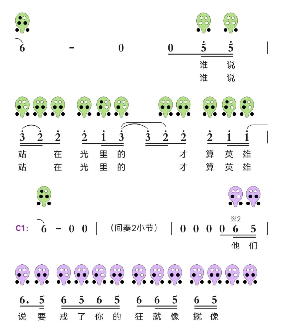 孤勇者陶笛教学12孔图片