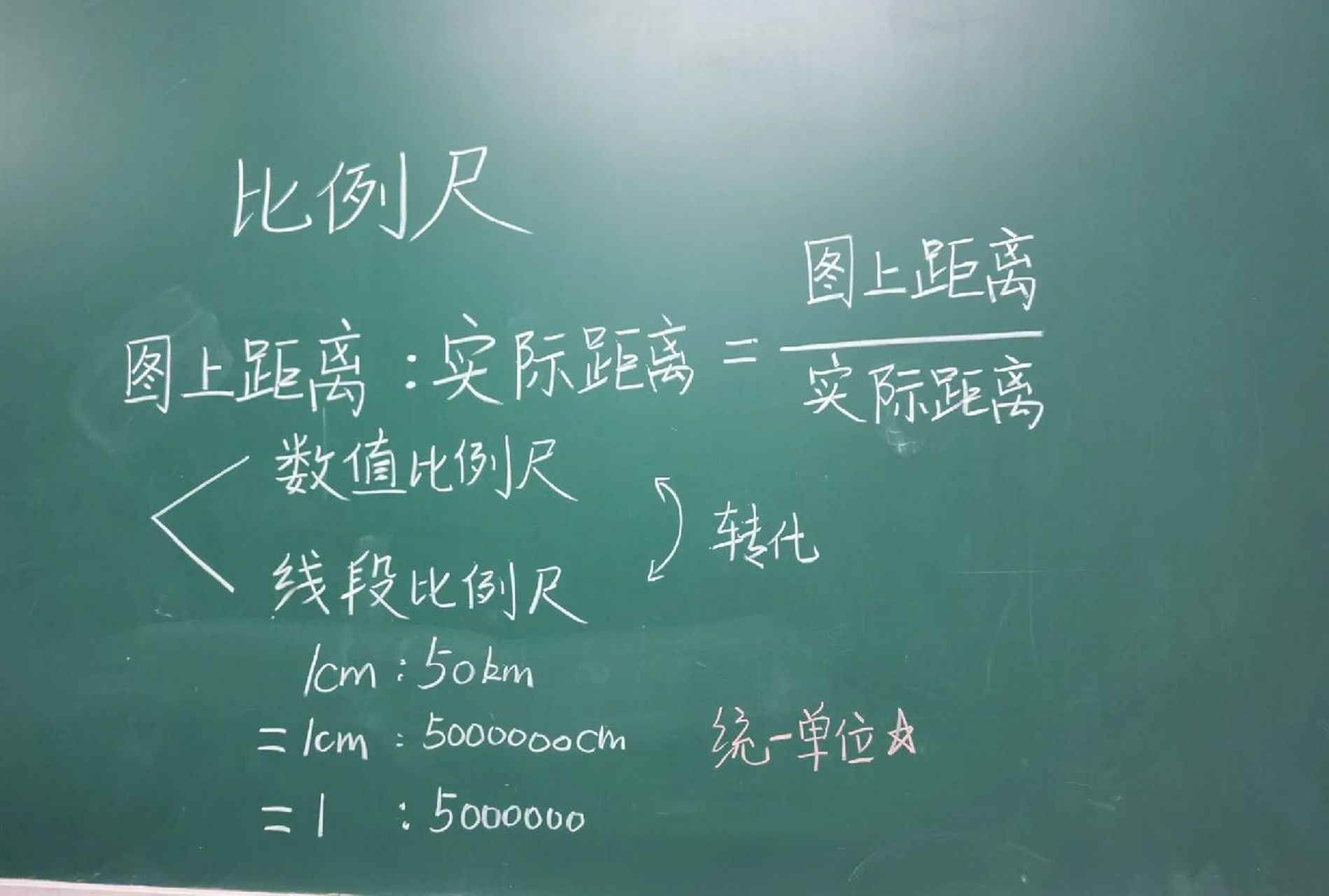 《比例尺》板书设计～ 《比例尺》板书设计